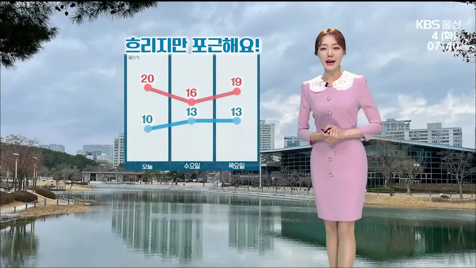 [날씨] 울산 아침 최저기온 10도…구름 많고 흐림