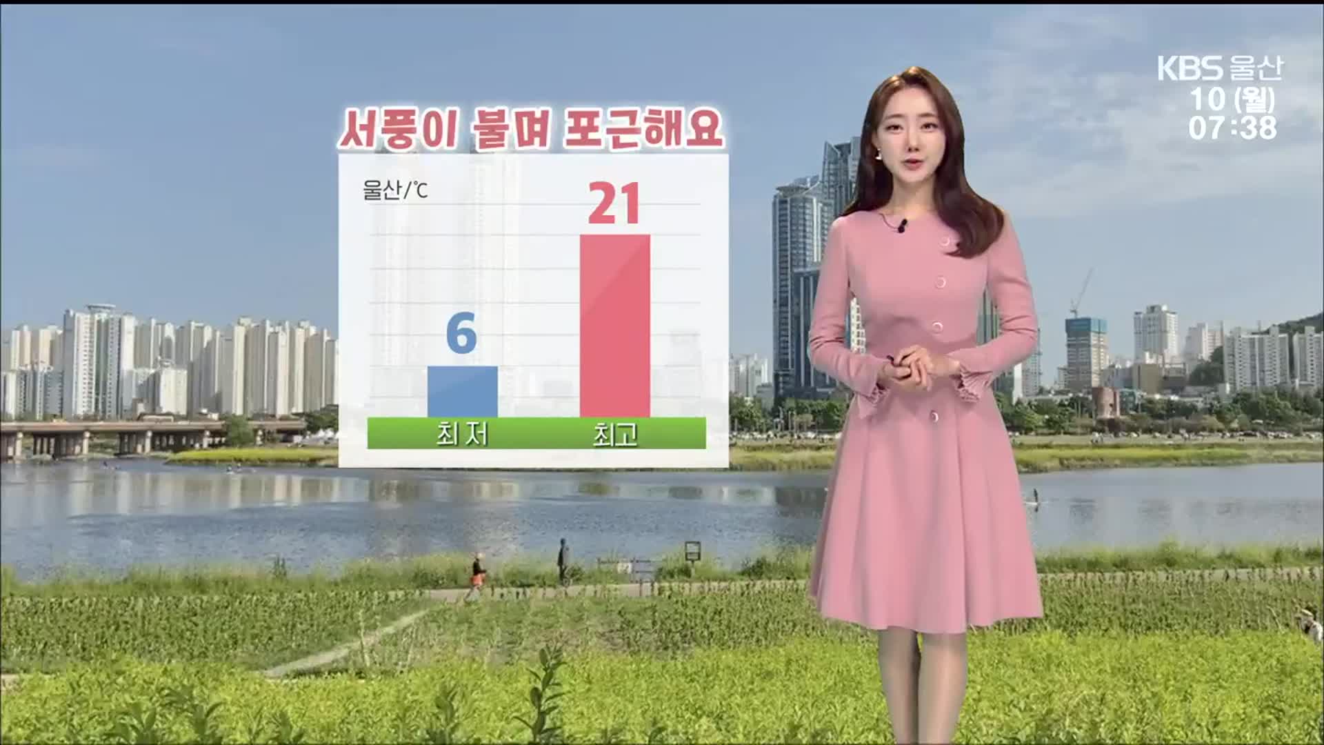 [날씨] 울산 건조주의보 발효…아침 최저기온 6도