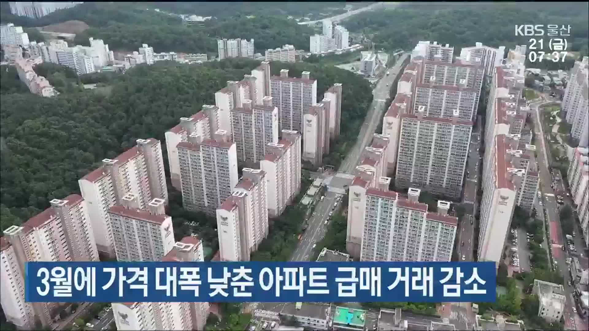 3월에 가격 대폭 낮춘 아파트 급매 거래 감소