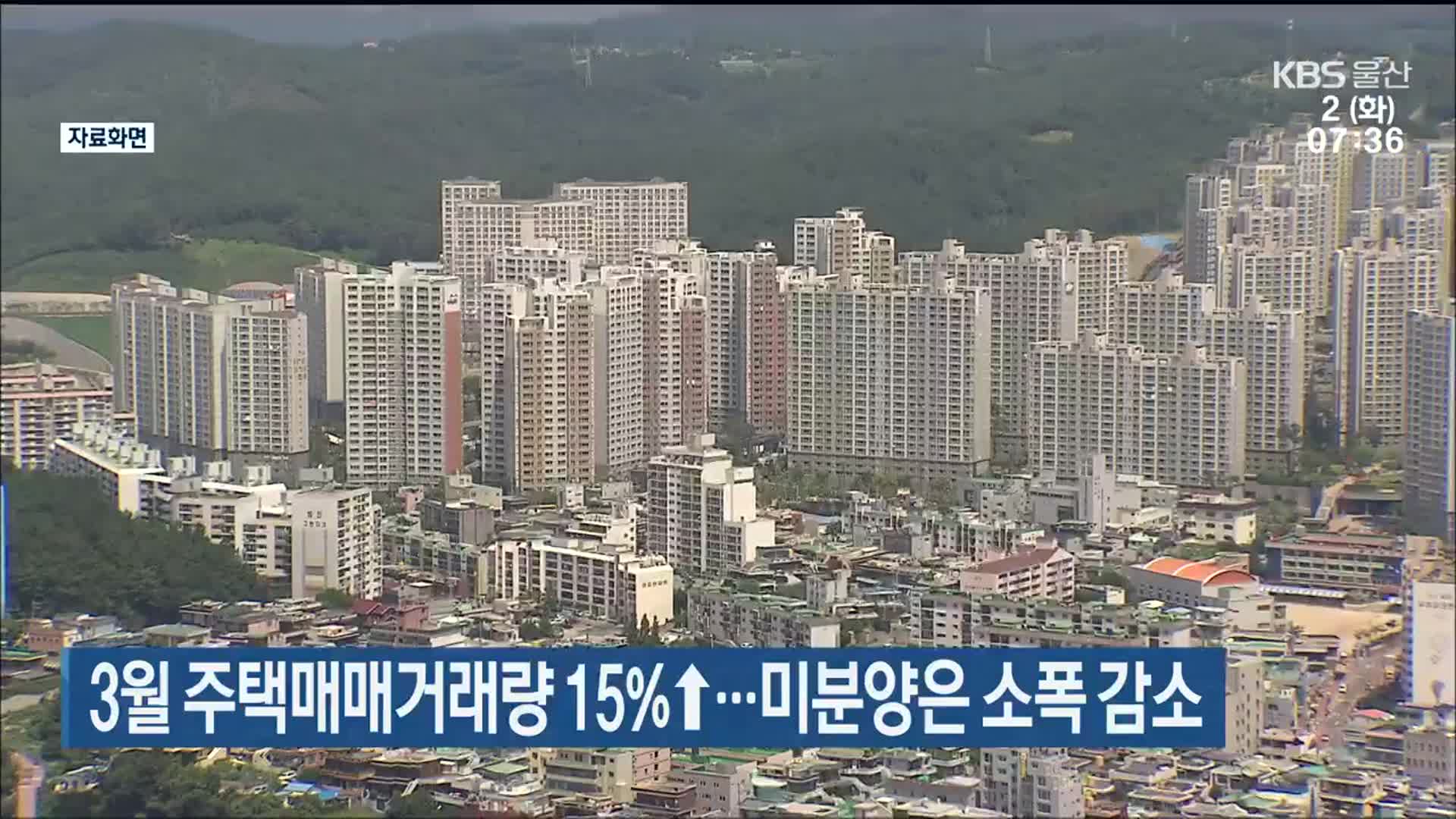 울산 3월 주택매매거래량 15%↑…미분양은 소폭 감소