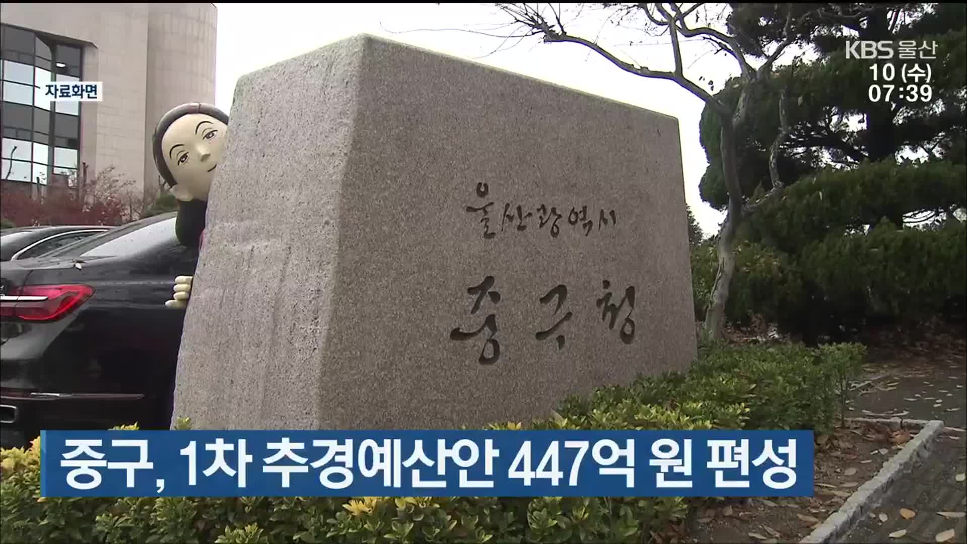 울산 중구, 1차 추경예산안 447억 원 편성