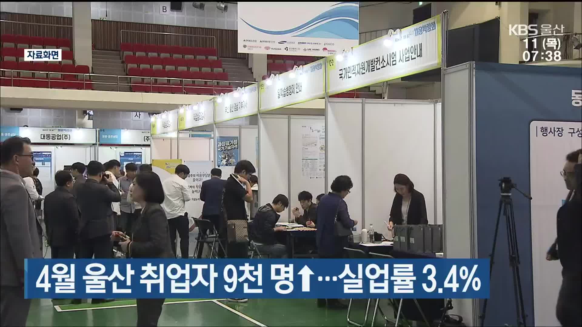 4월 울산 취업자 9천 명↑…실업률 3.4%