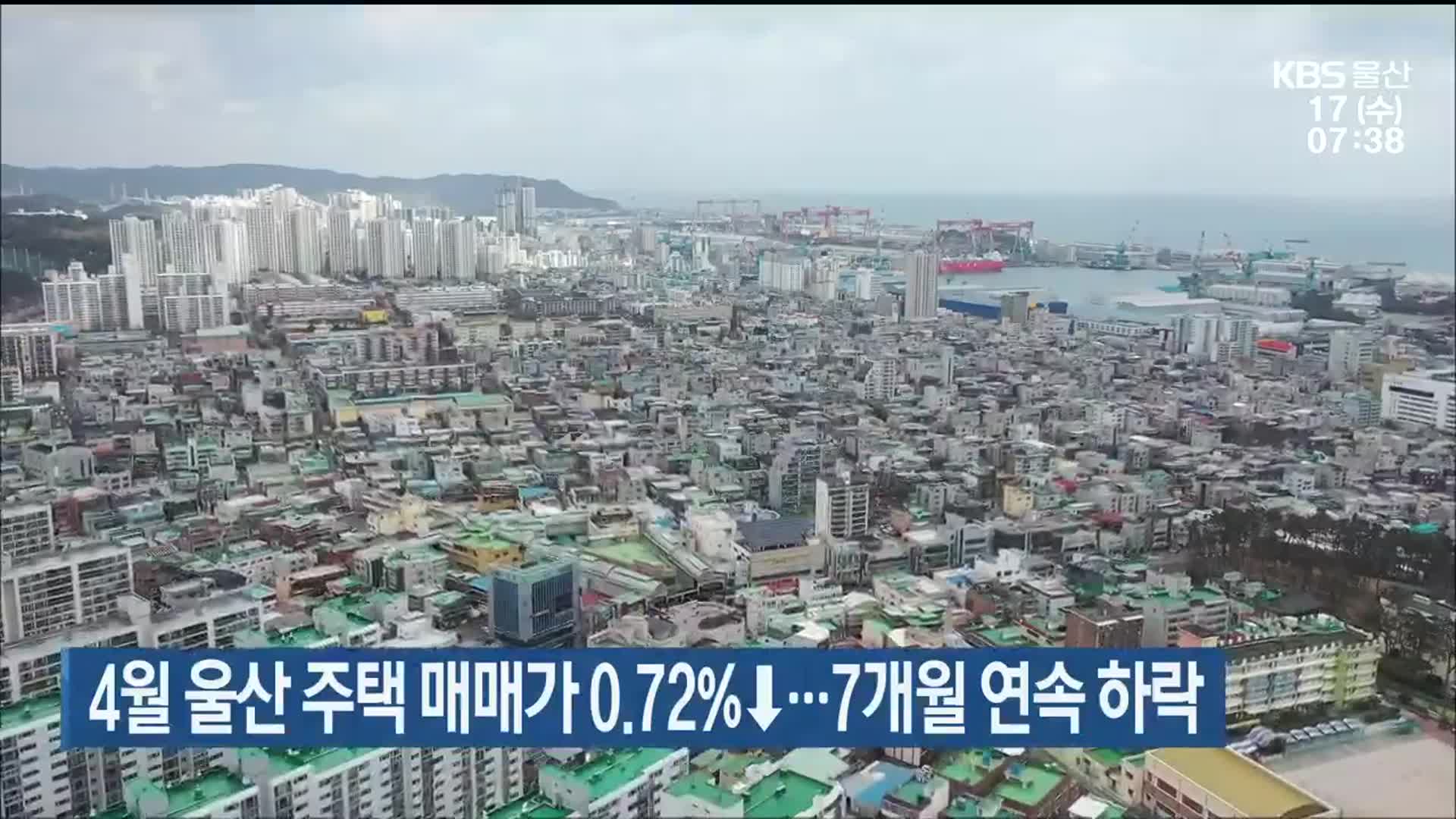 4월 울산 주택 매매가 0.72%↓…7개월 연속 하락