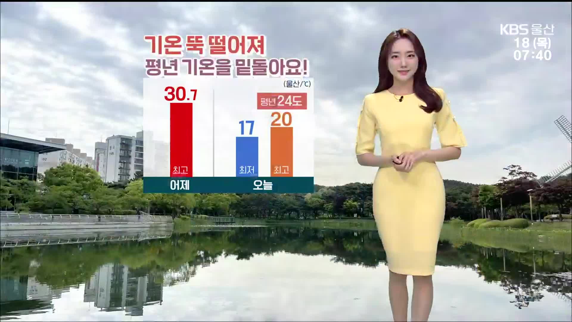 [날씨] 울산 흐리고 비오며 ‘기온 뚝↓’…내일 오전까지 5~10㎜