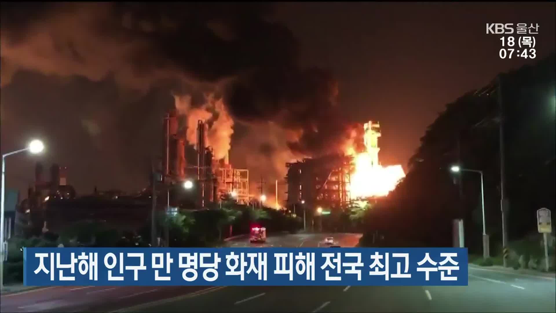 지난해 울산 인구 만 명당 화재 피해 전국 최고 수준