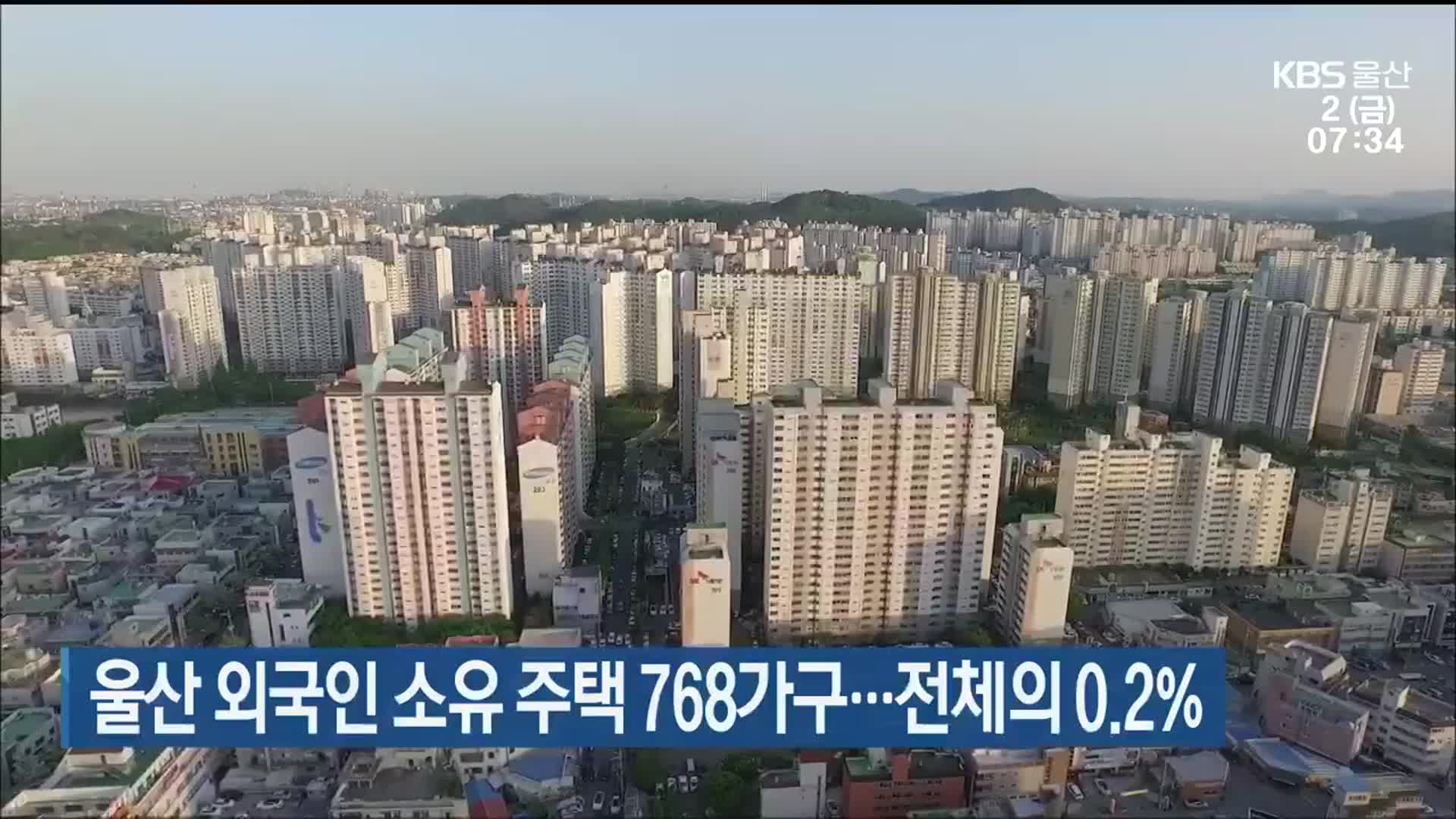 울산 외국인 소유 주택 768가구…전체의 0.2%