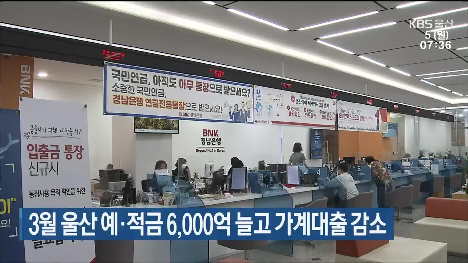 3월 울산 예·적금 6,000억 늘고 가계대출 감소