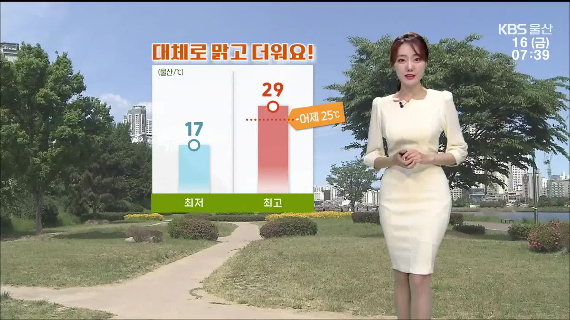 [날씨] ‘울산 한낮 29도’ 맑고 더워요!