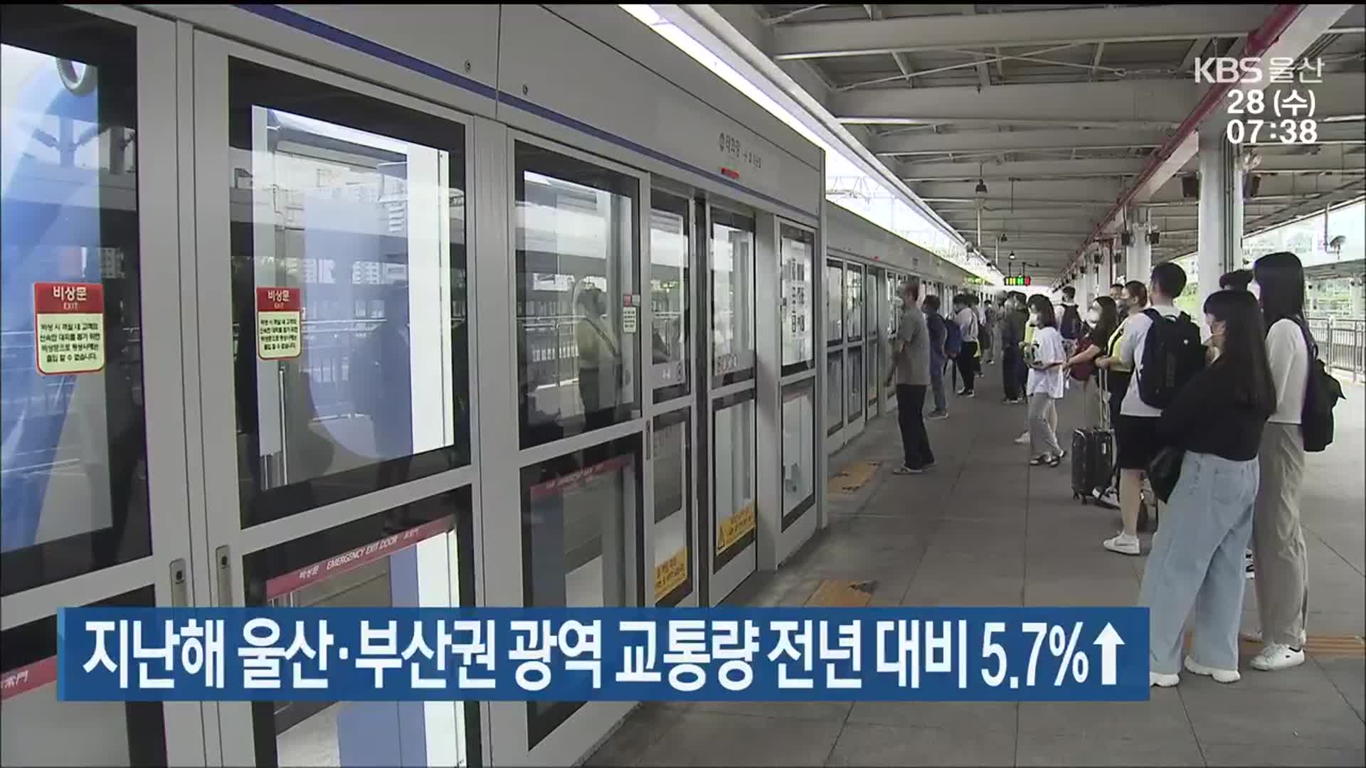 지난해 울산·부산권 광역 교통량 전년 대비 5.7%↑