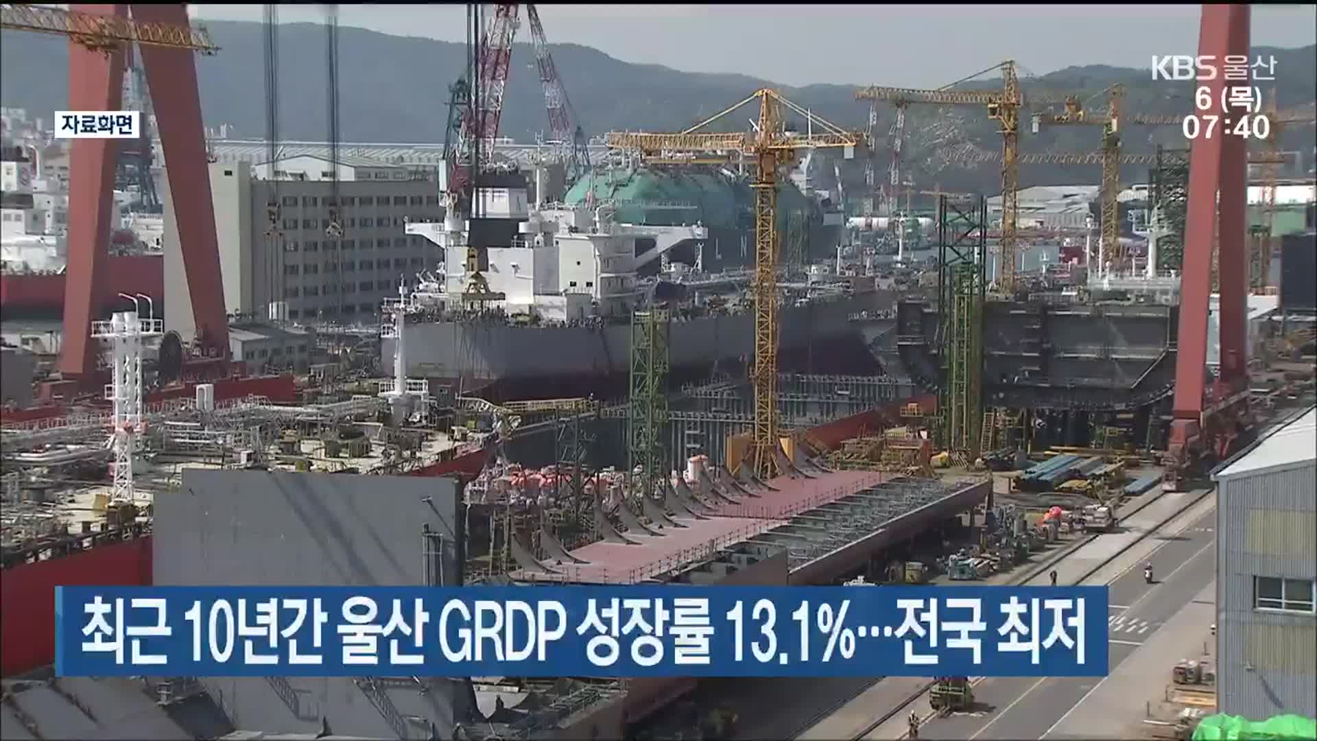 최근 10년간 울산 GRDP 성장률 13.1%…전국 최저