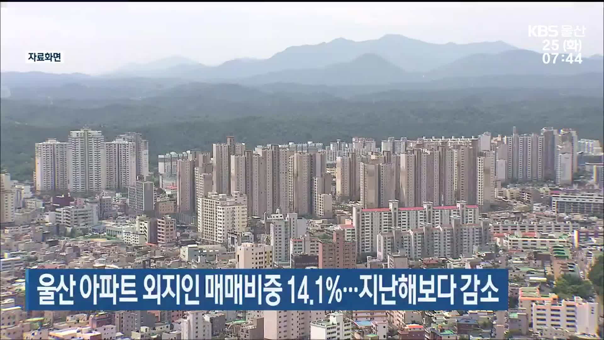 울산 아파트 외지인 매매비중 14.1%…지난해보다 감소