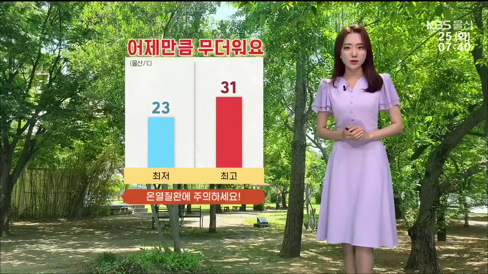 [날씨] 울산 어제만큼 더워요…한낮 31도