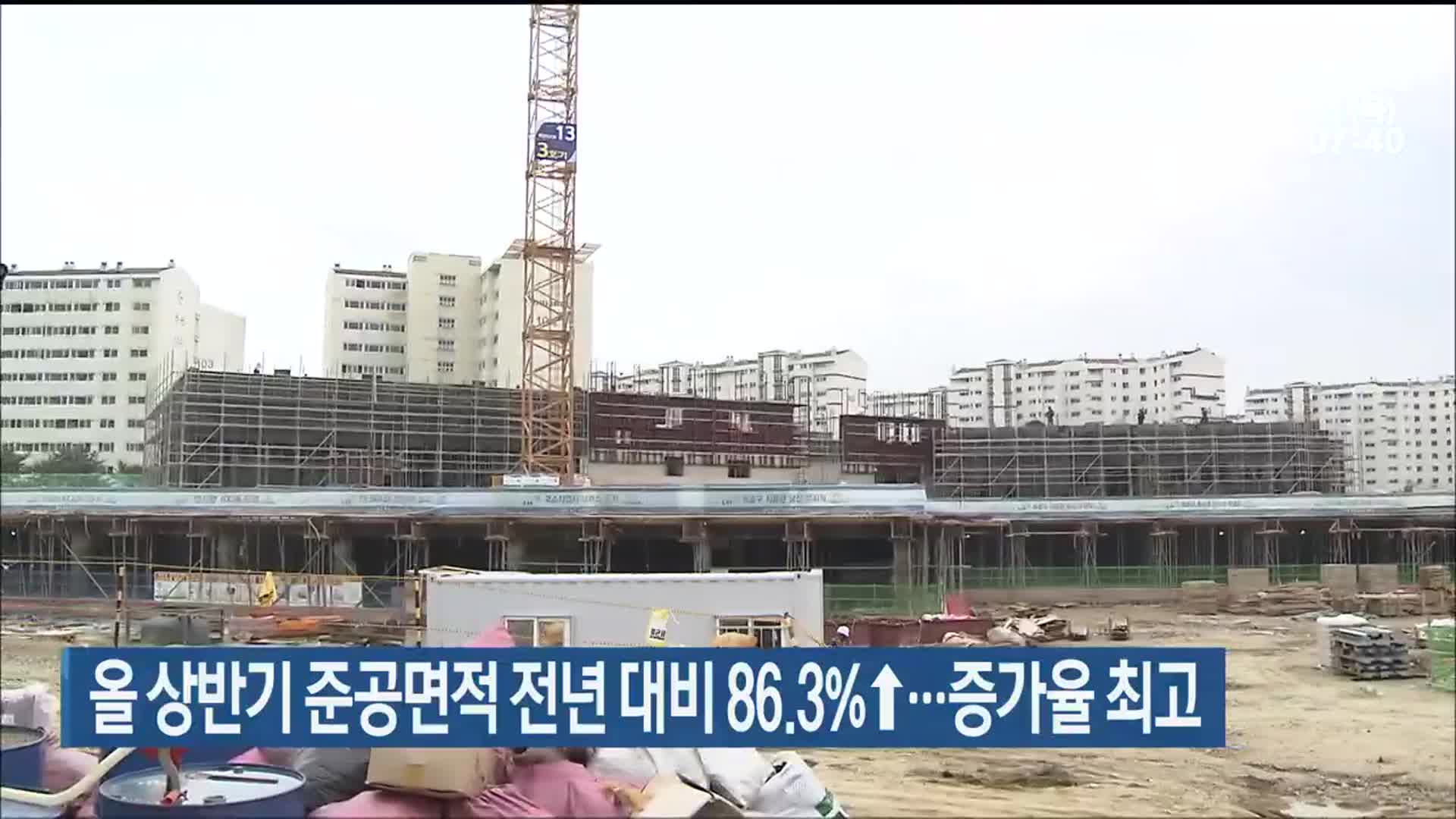 울산 올 상반기 준공면적 전년 대비 86.3%↑…증가율 최고