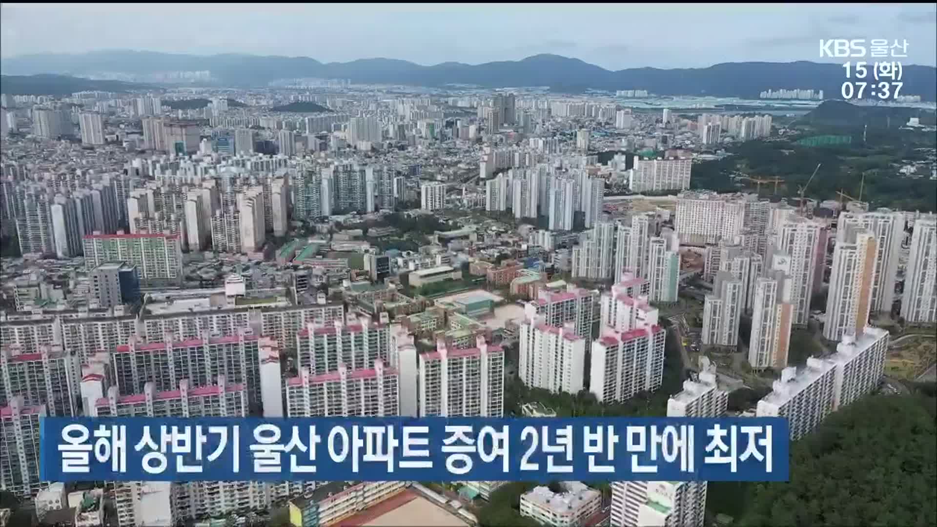 올해 상반기 울산 아파트 증여 2년 반 만에 최저