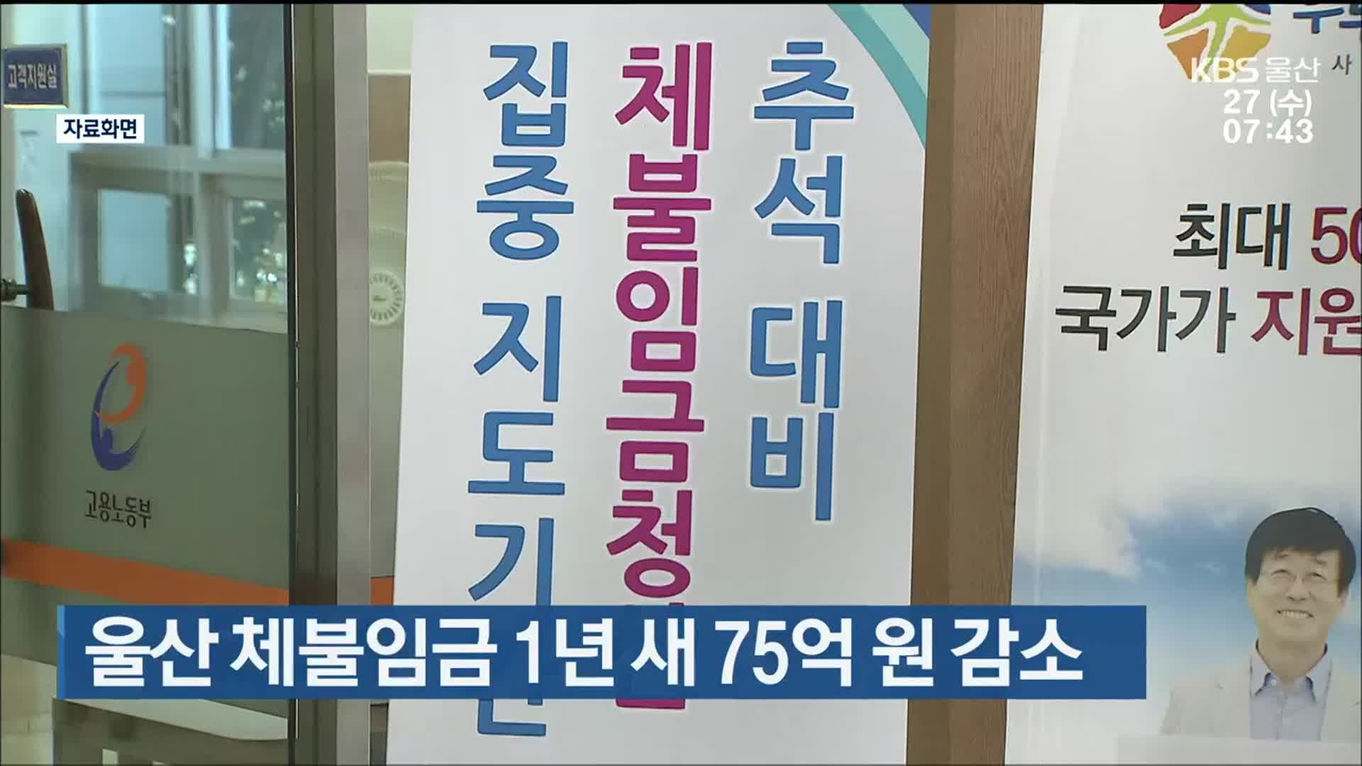 울산 체불임금 1년 새 75억 원 감소