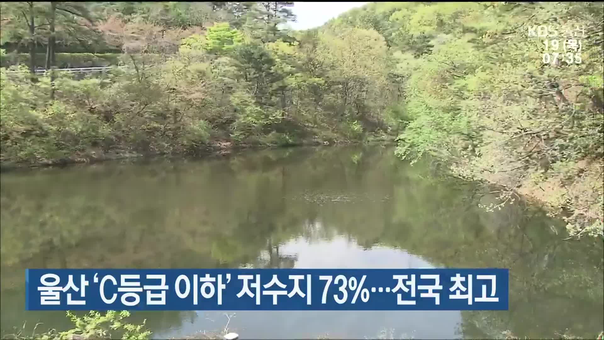 울산 ‘C등급 이하’ 저수지 73%…전국 최고