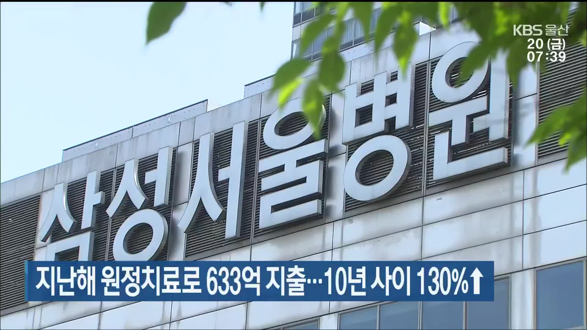 지난해 원정치료로 633억 지출…10년 사이 130%↑