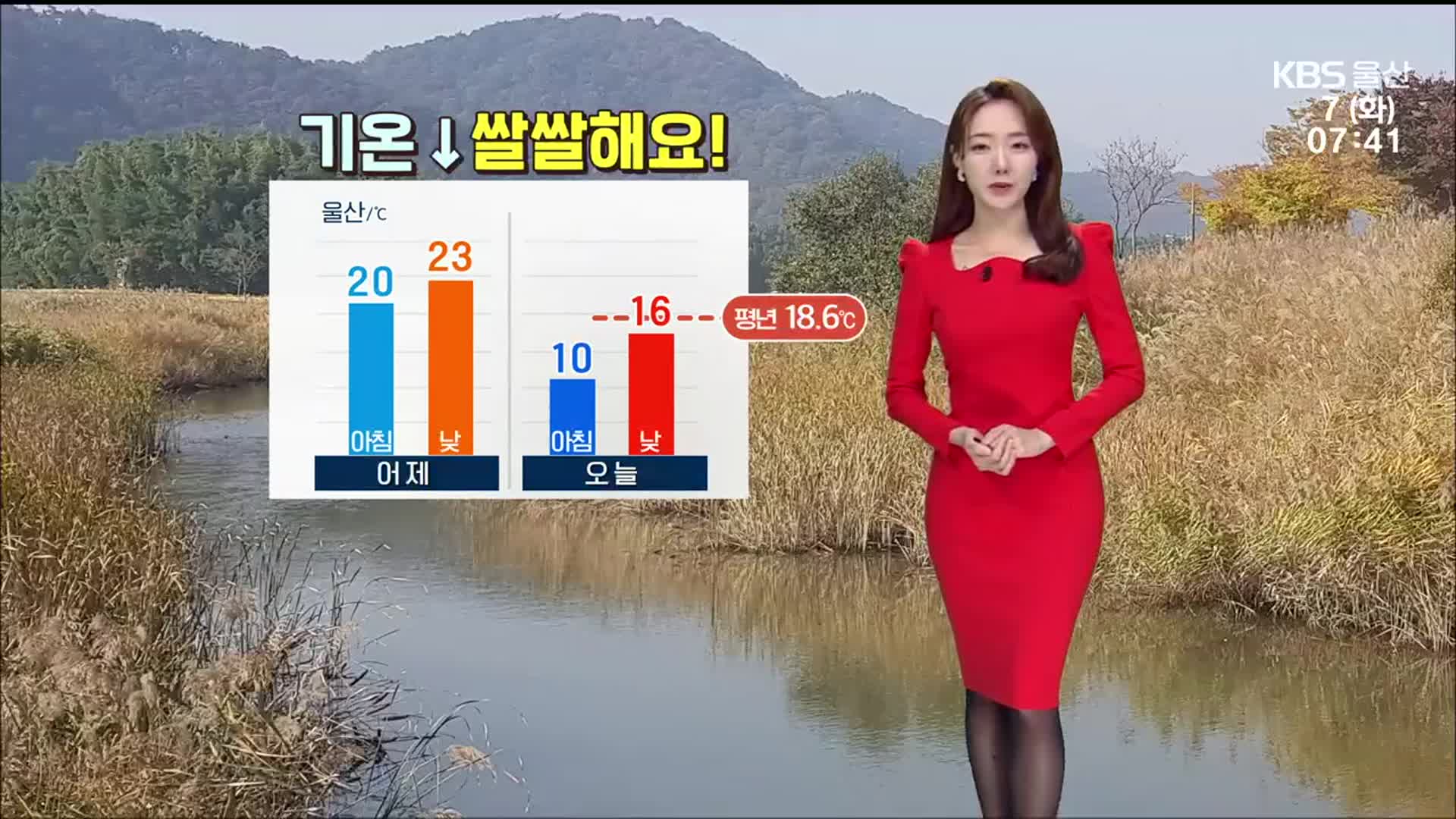 [날씨] 울산 아침 10도·낮 16도…온종일 쌀쌀해요!