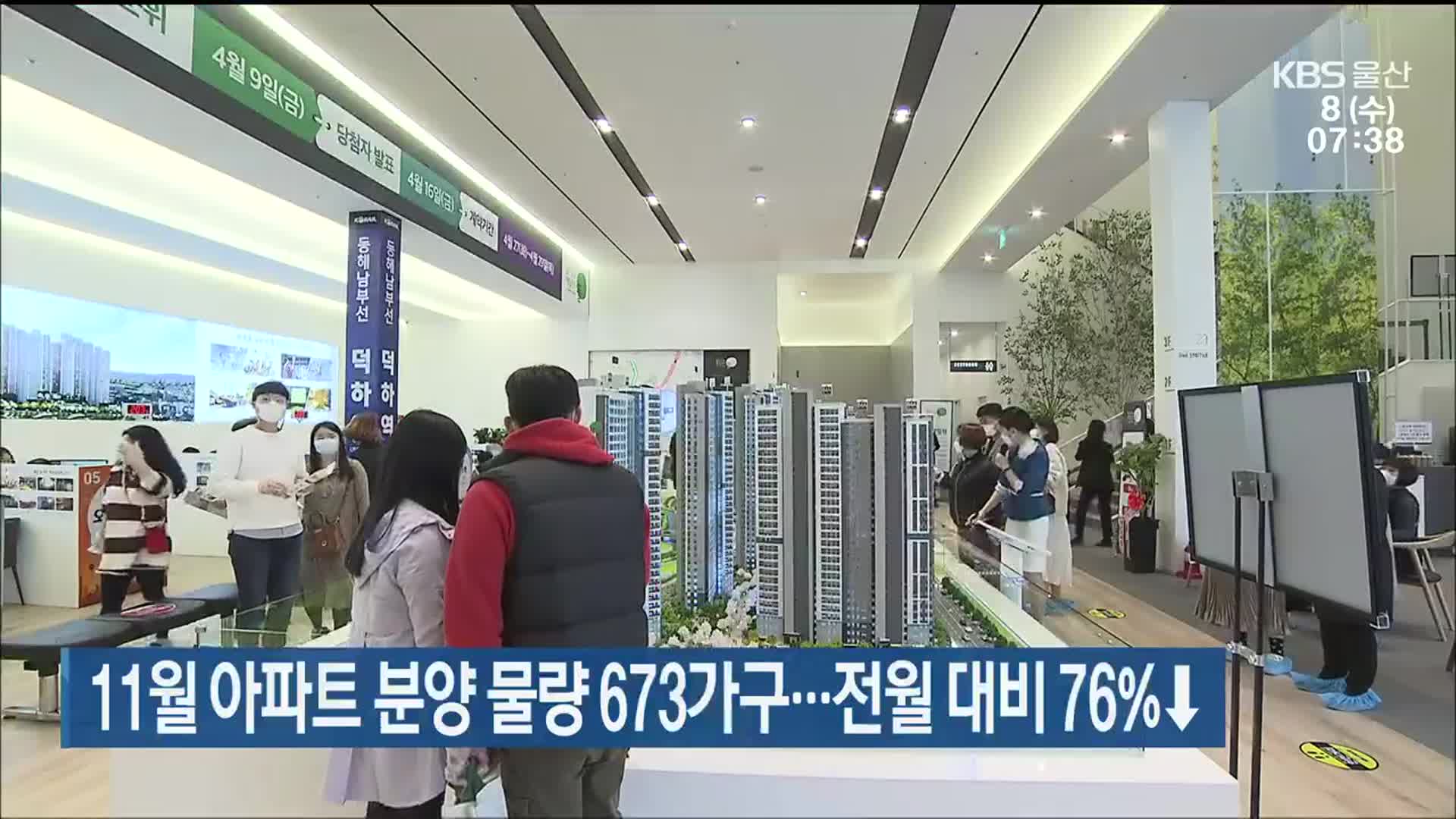 울산 11월 아파트 분양 물량 673가구…전월 대비 76%↓