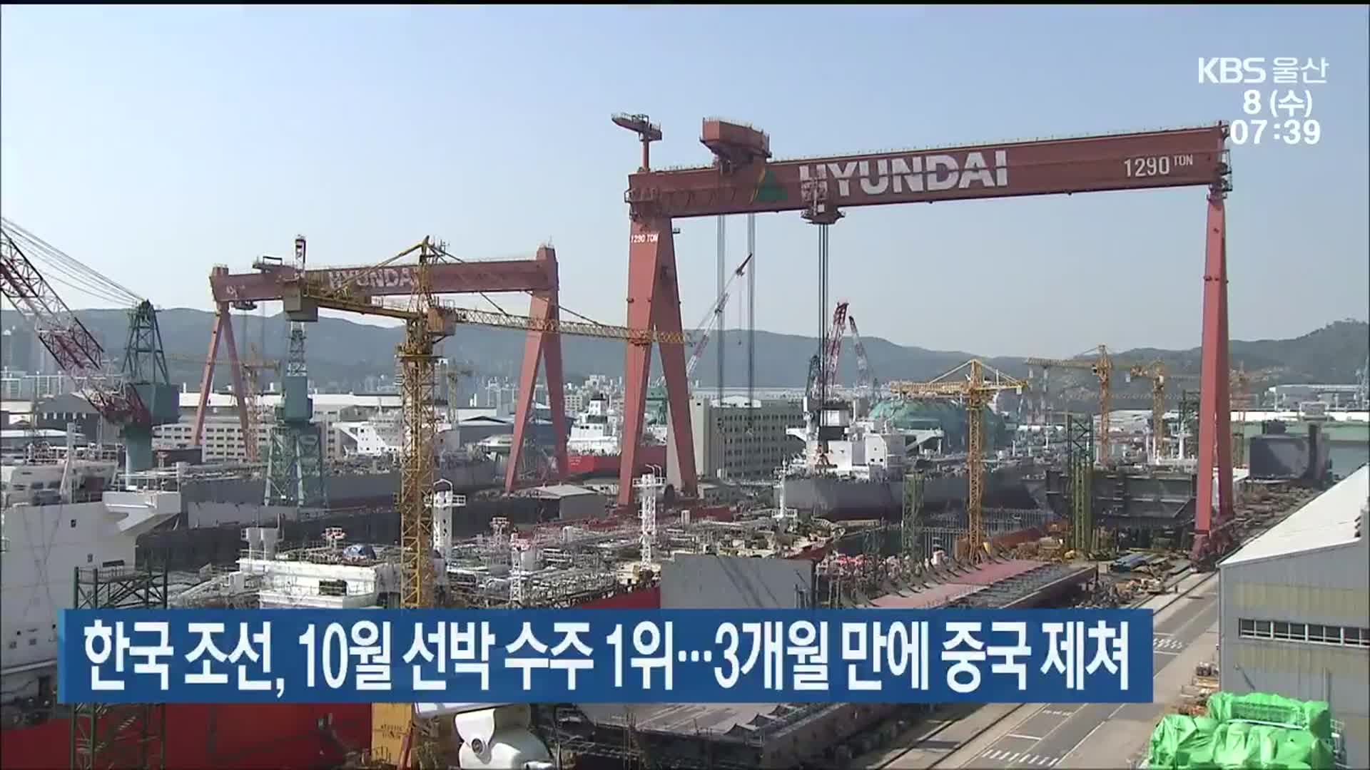 한국 조선, 10월 선박 수주 1위…3개월 만에 중국 제쳐