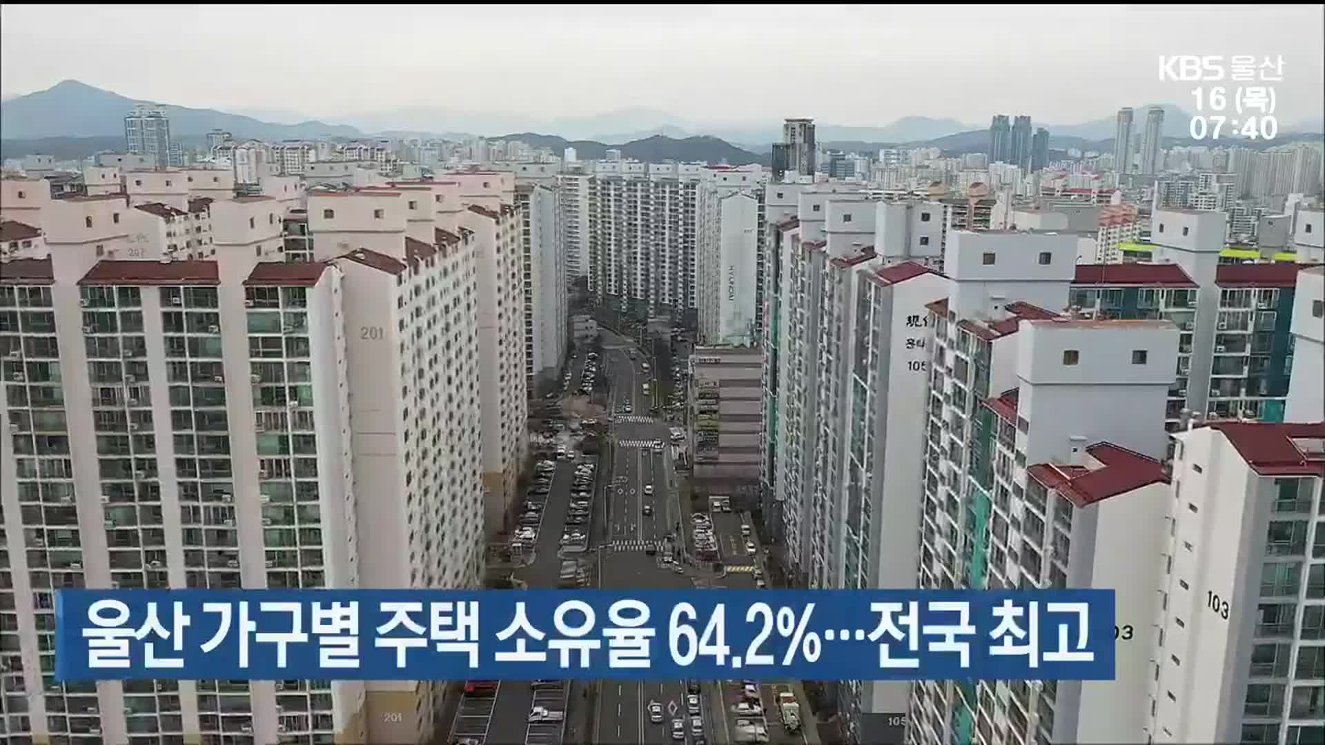 울산 가구별 주택 소유율 64.2%…전국 최고