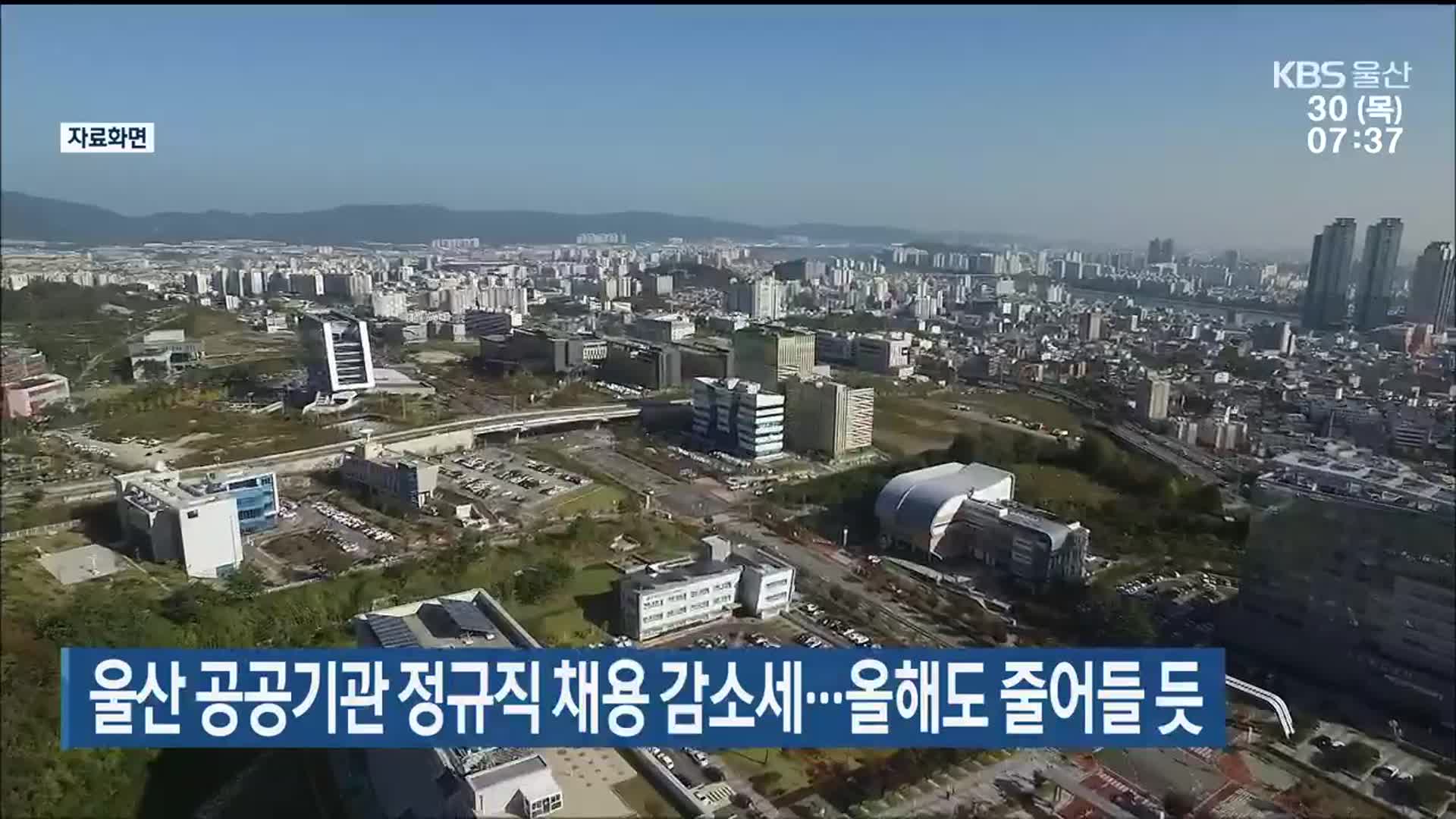 울산 공공기관 정규직 채용 감소세…올해도 줄어들 듯