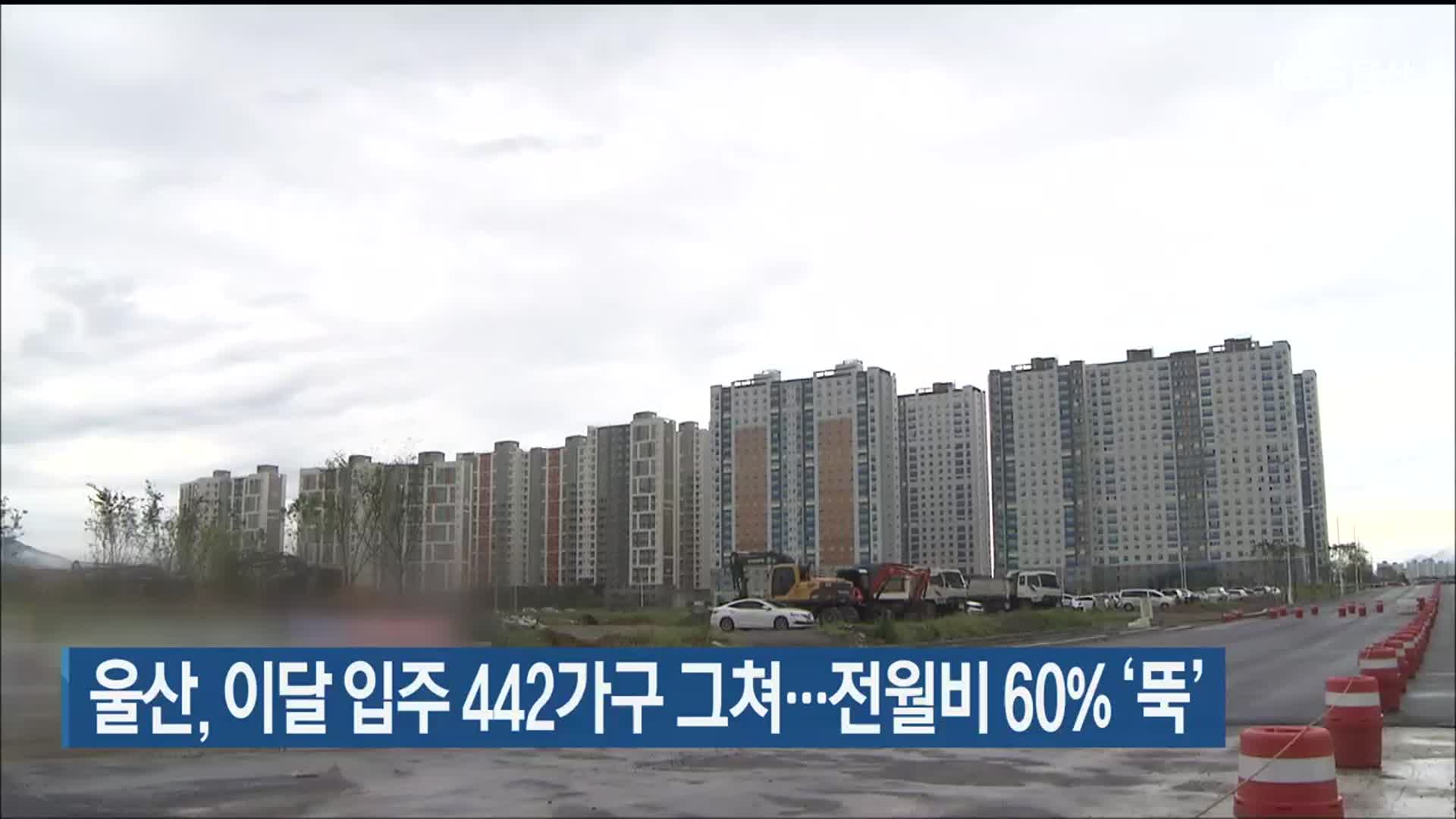 울산, 이달 입주 442가구 그쳐…전월비 60% ‘뚝’