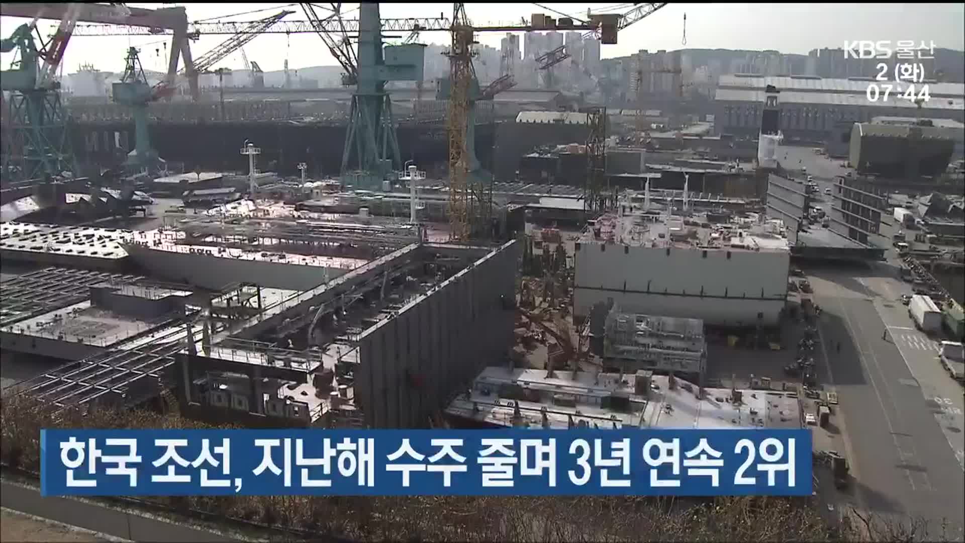 한국 조선, 지난해 수주 줄며 3년 연속 2위