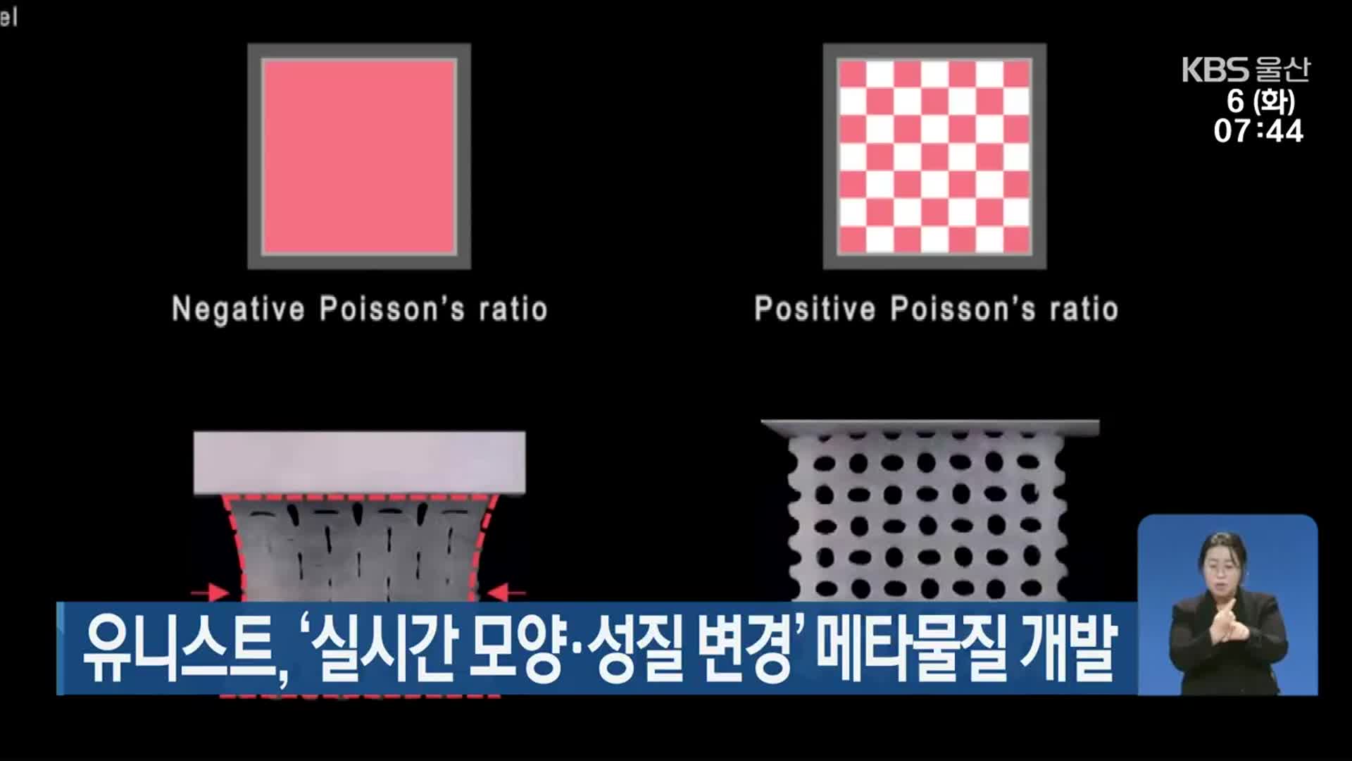 유니스트, ‘실시간 모양·성질 변경’ 메타물질 개발