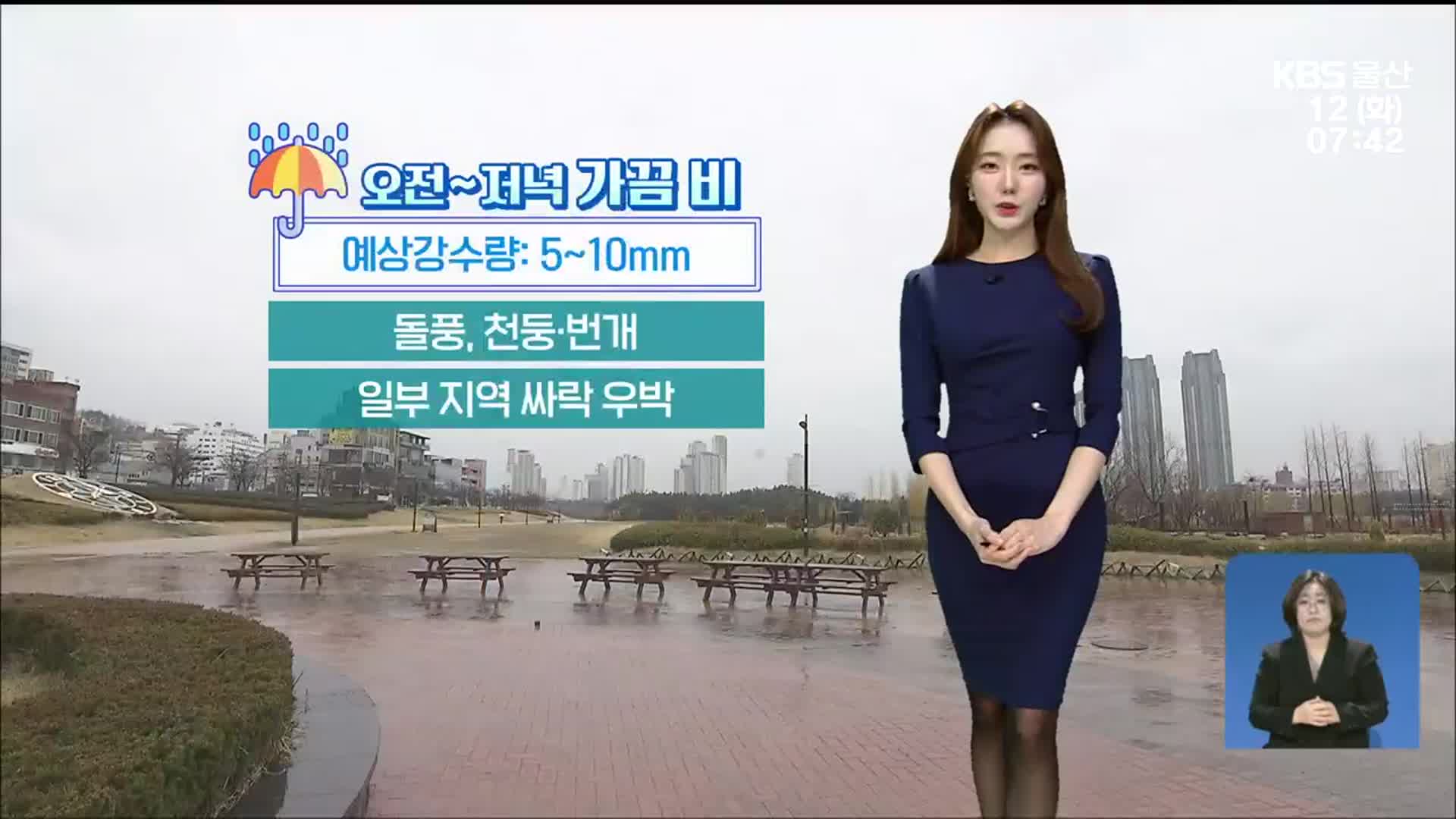 [날씨] 울산 오전~저녁 가끔 비…예상강수량 5~10mm