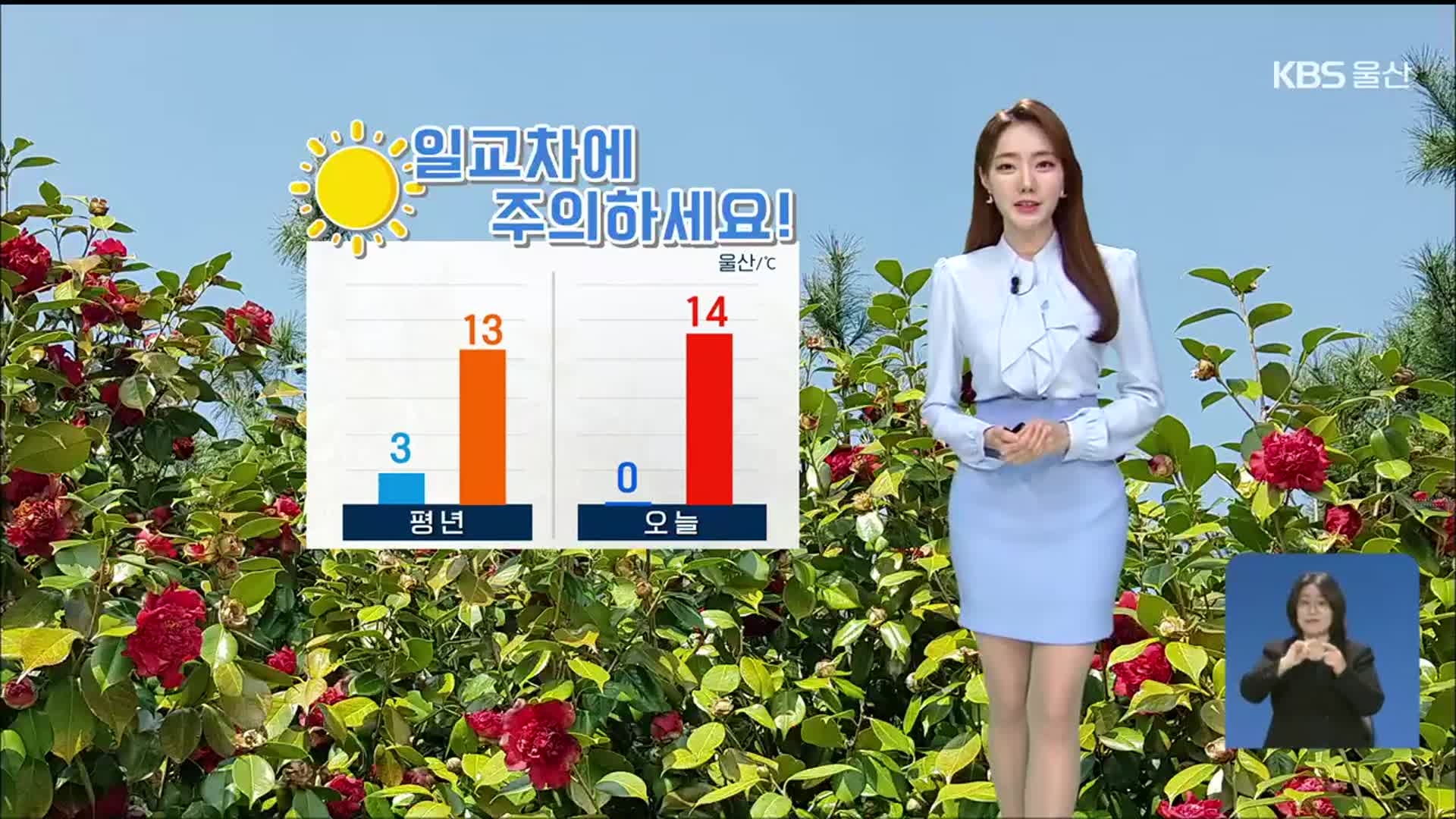 [날씨] 울산 아침 0도 ‘쌀쌀’…일교차 주의하세요!