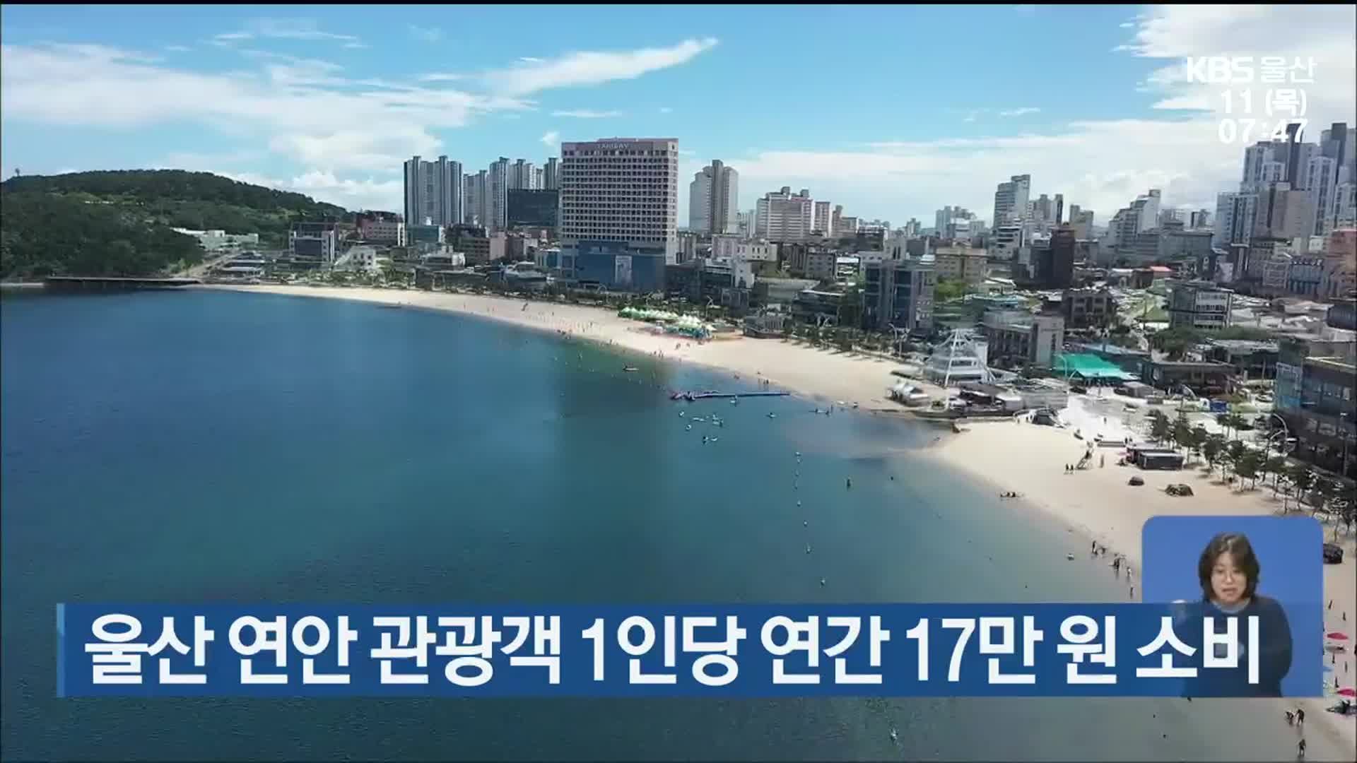 울산 연안 관광객 1인당 연간 17만 원 소비