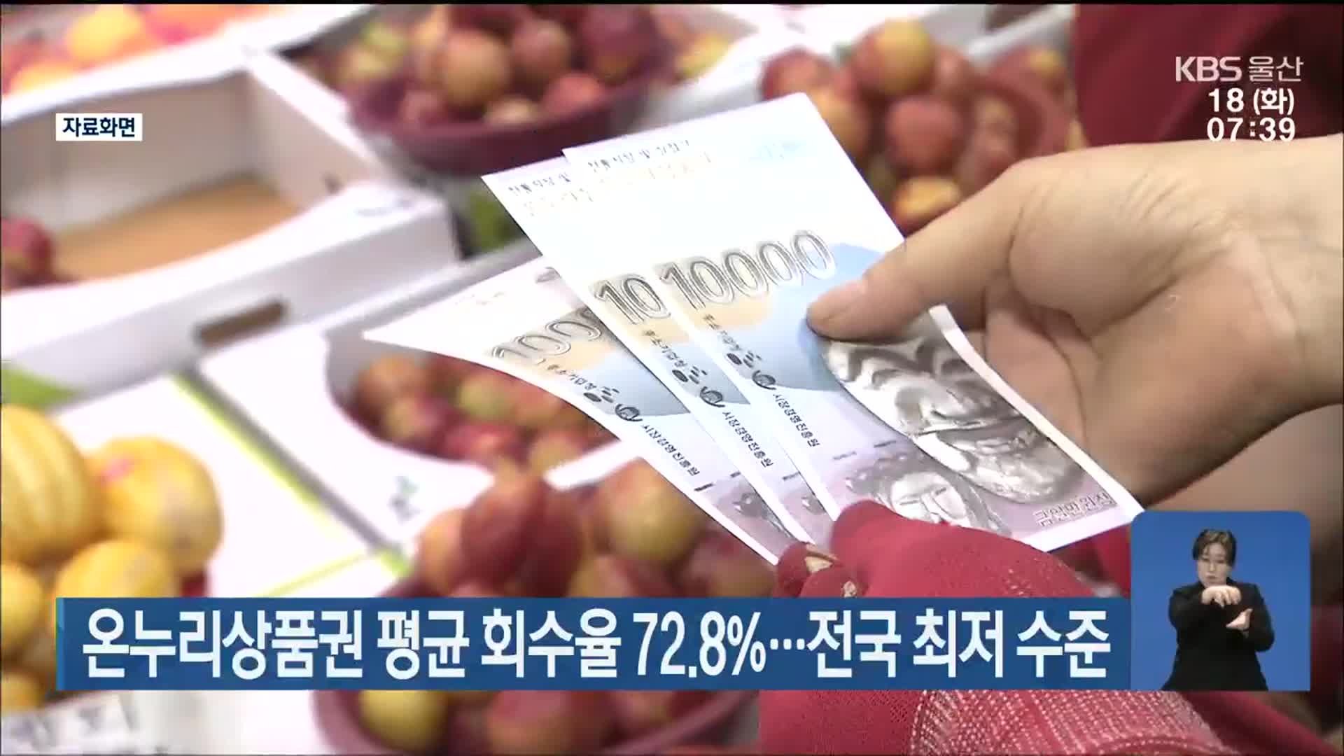 온누리상품권 평균 회수율 72.8%…전국 최저 수준