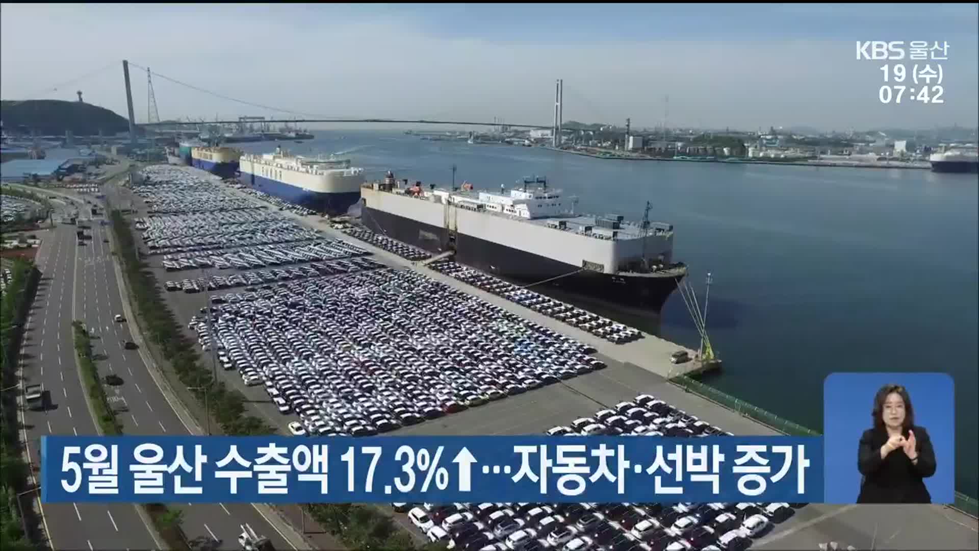 5월 울산 수출액 17.3%↑…자동차·선박 증가