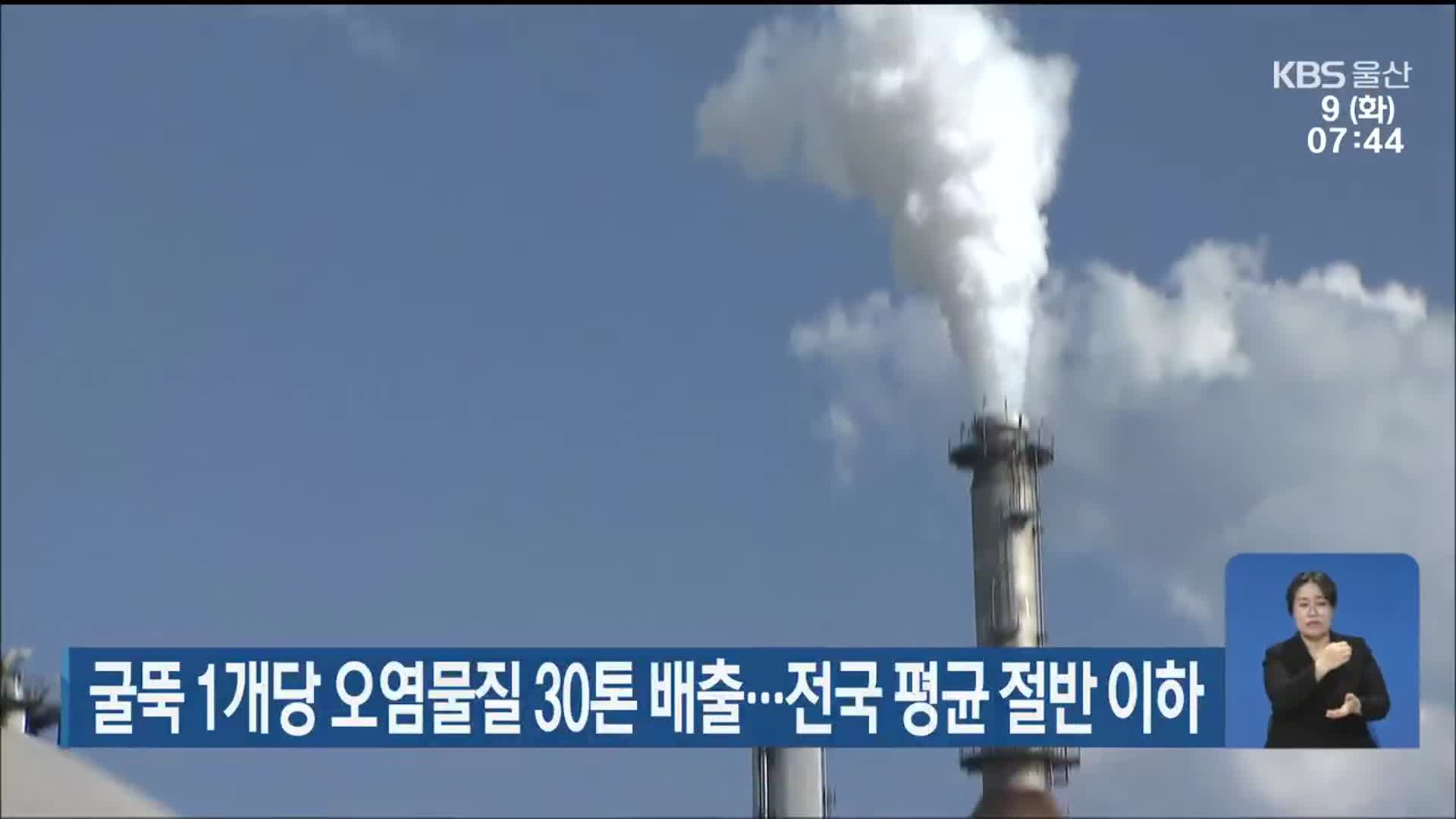 굴뚝 1개당 오염물질 30톤 배출…전국 평균 절반 이하