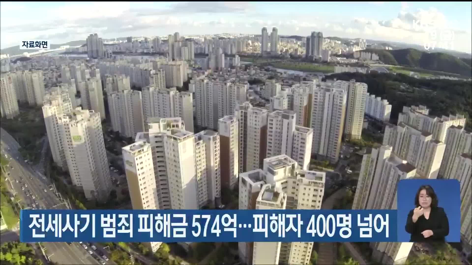 울산 전세사기 범죄 피해금 574억…피해자 400명 넘어