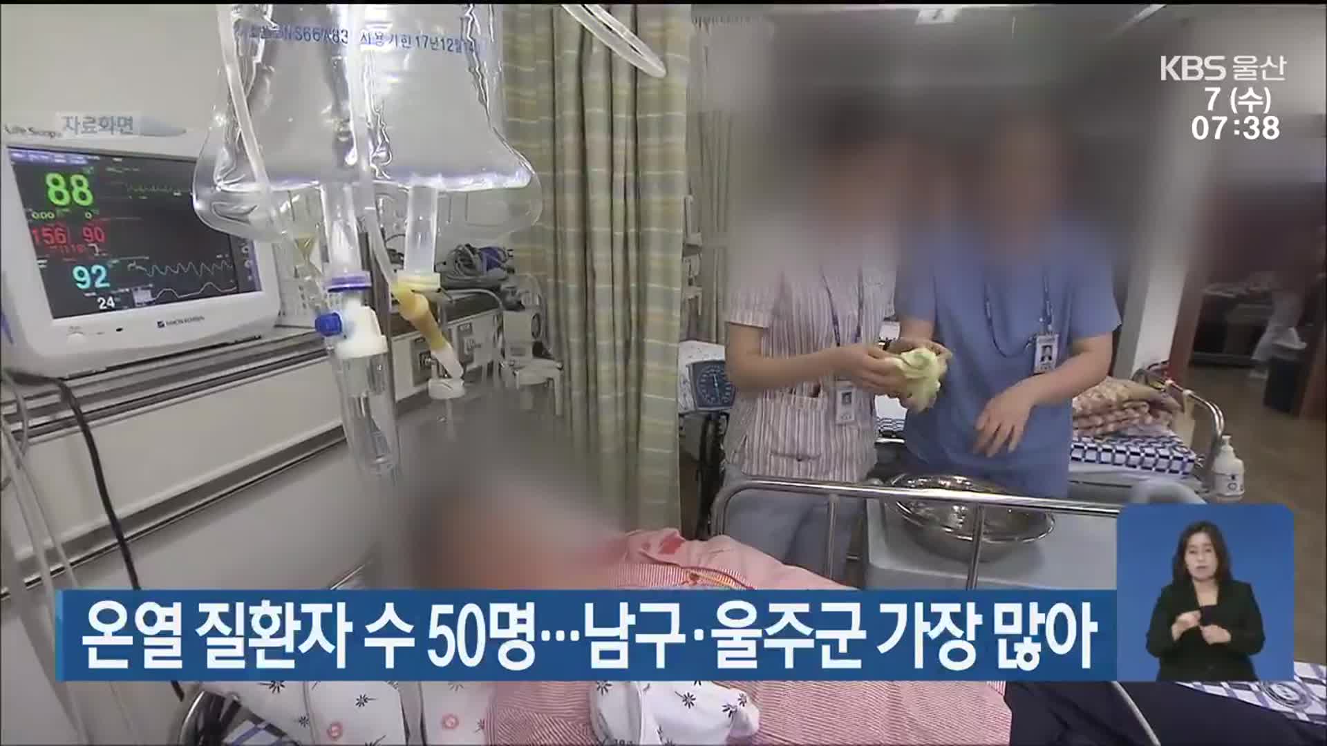 울산 온열 질환자 수 50명…남구·울주군 가장 많아