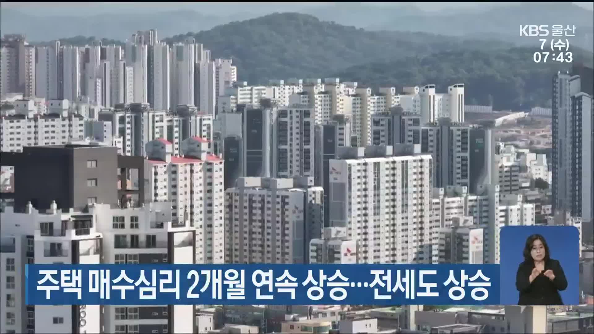 울산 주택 매수심리 2개월 연속 상승…전세도 상승