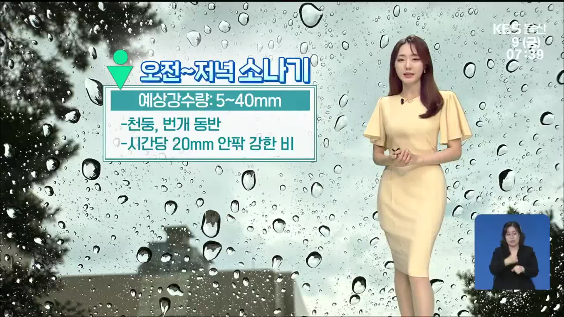 [날씨] 울산 저녁까지 5~40mm 소나기…무더위 이어져요!