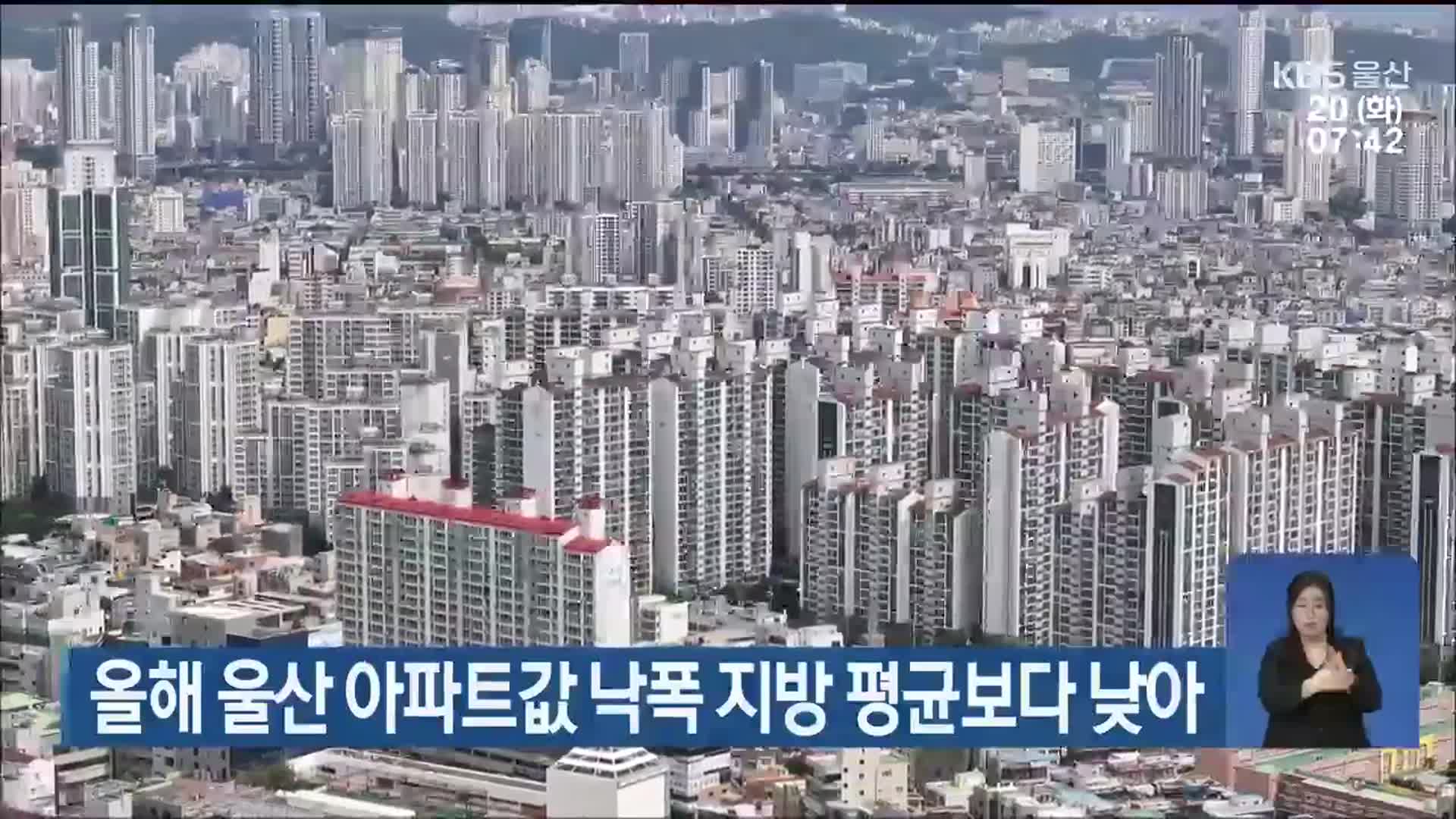 올해 울산 아파트값 낙폭 지방 평균보다 낮아