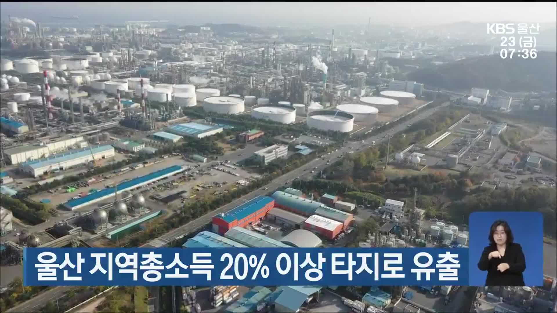 울산 지역총소득 20% 이상 타지로 유출