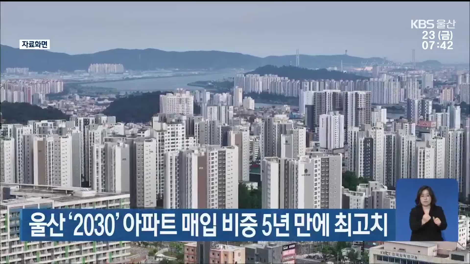 울산 ‘2030’ 아파트 매입 비중 5년 만에 최고치