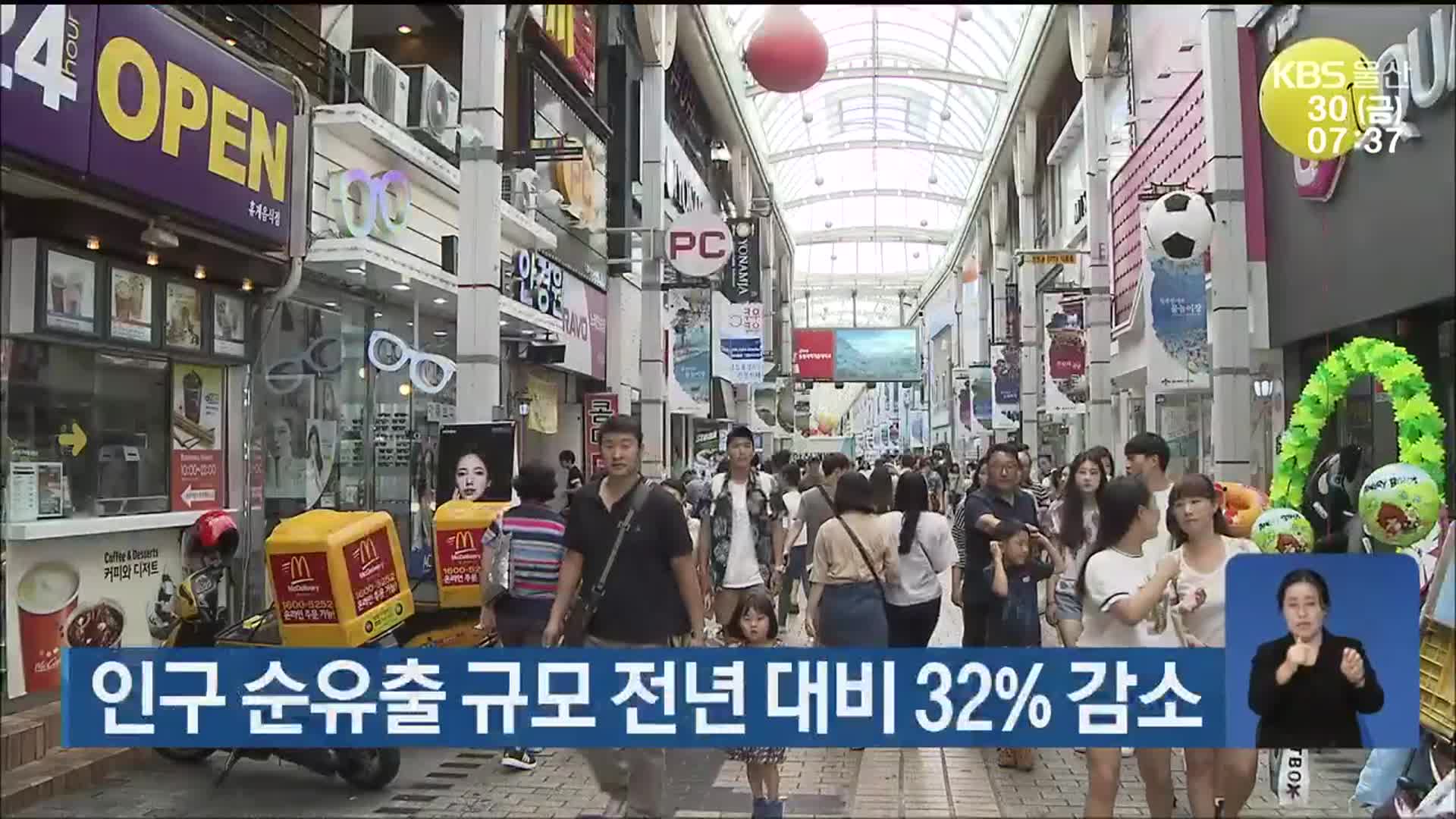 인구 순유츌 규모 전년대비 32% 감소