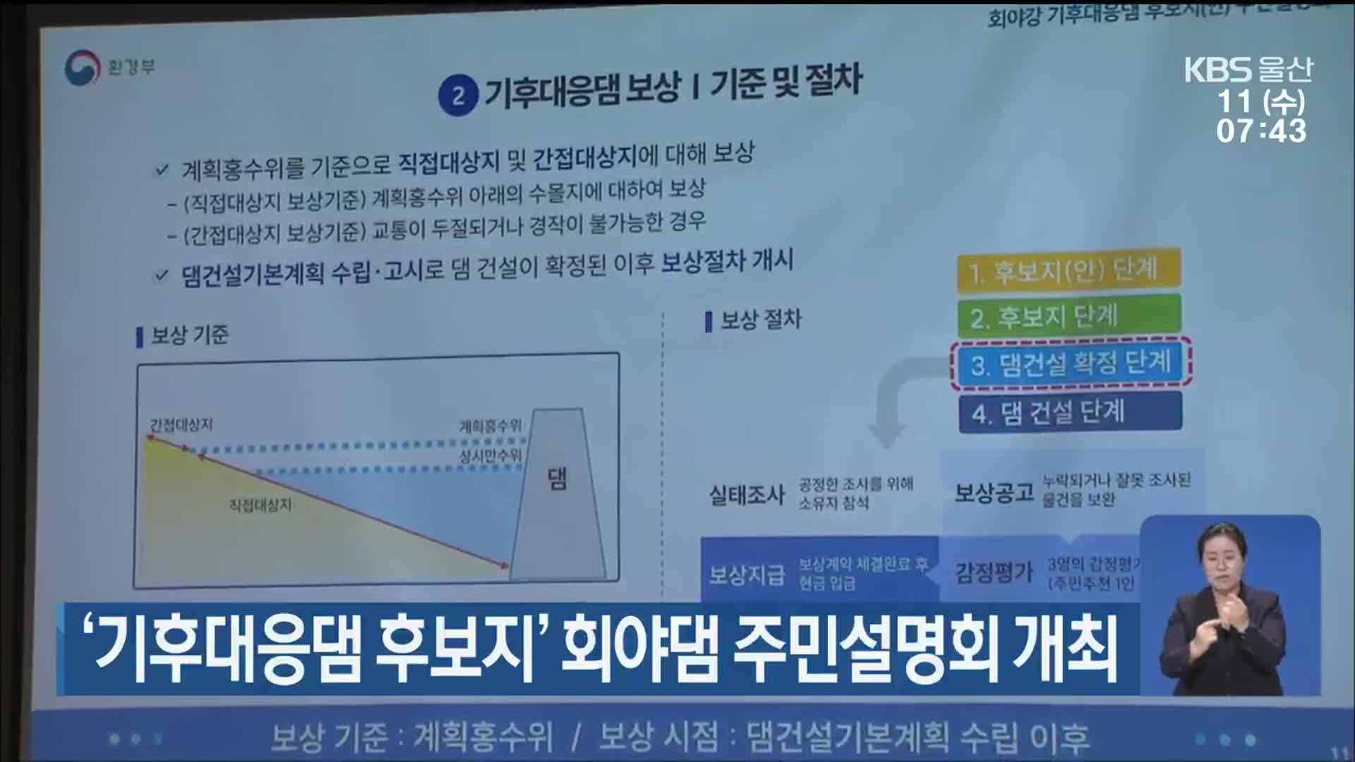 ‘기후대응댐 후보지’ 회야댐 주민설명회 개최