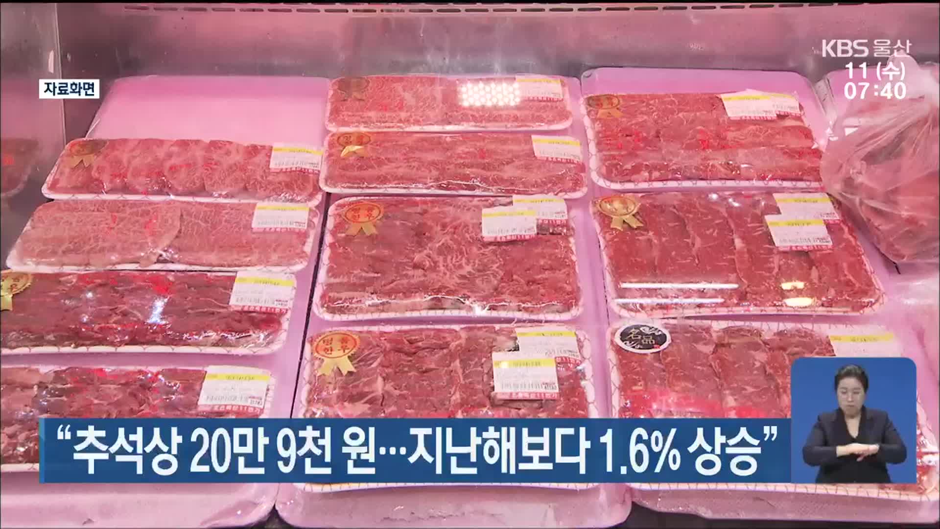 “추석상 20만 9천 원…지난해보다 1.6% 상승”