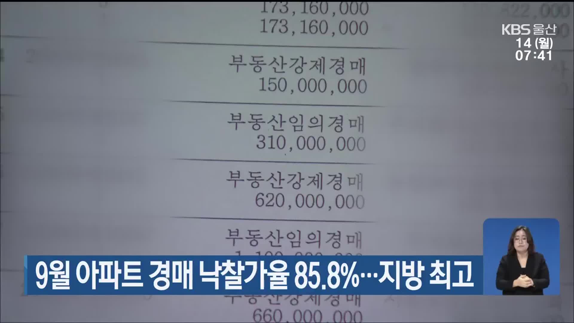 울산 9월 아파트 경매 낙찰가율 85.8%…지방 최고