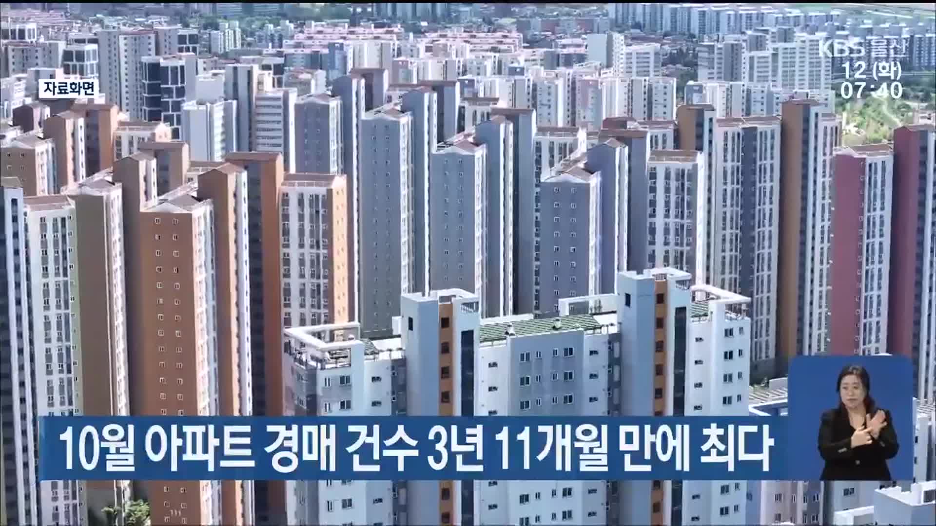 울산 10월 아파트 경매 건수 3년 11개월 만에 최다