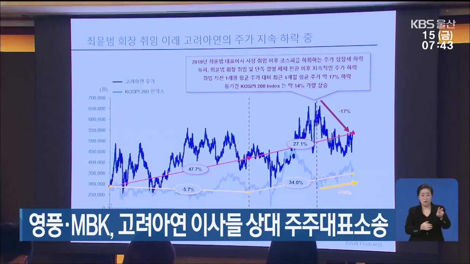 영풍·MBK, 고려아연 이사들 상대 주주대표소송