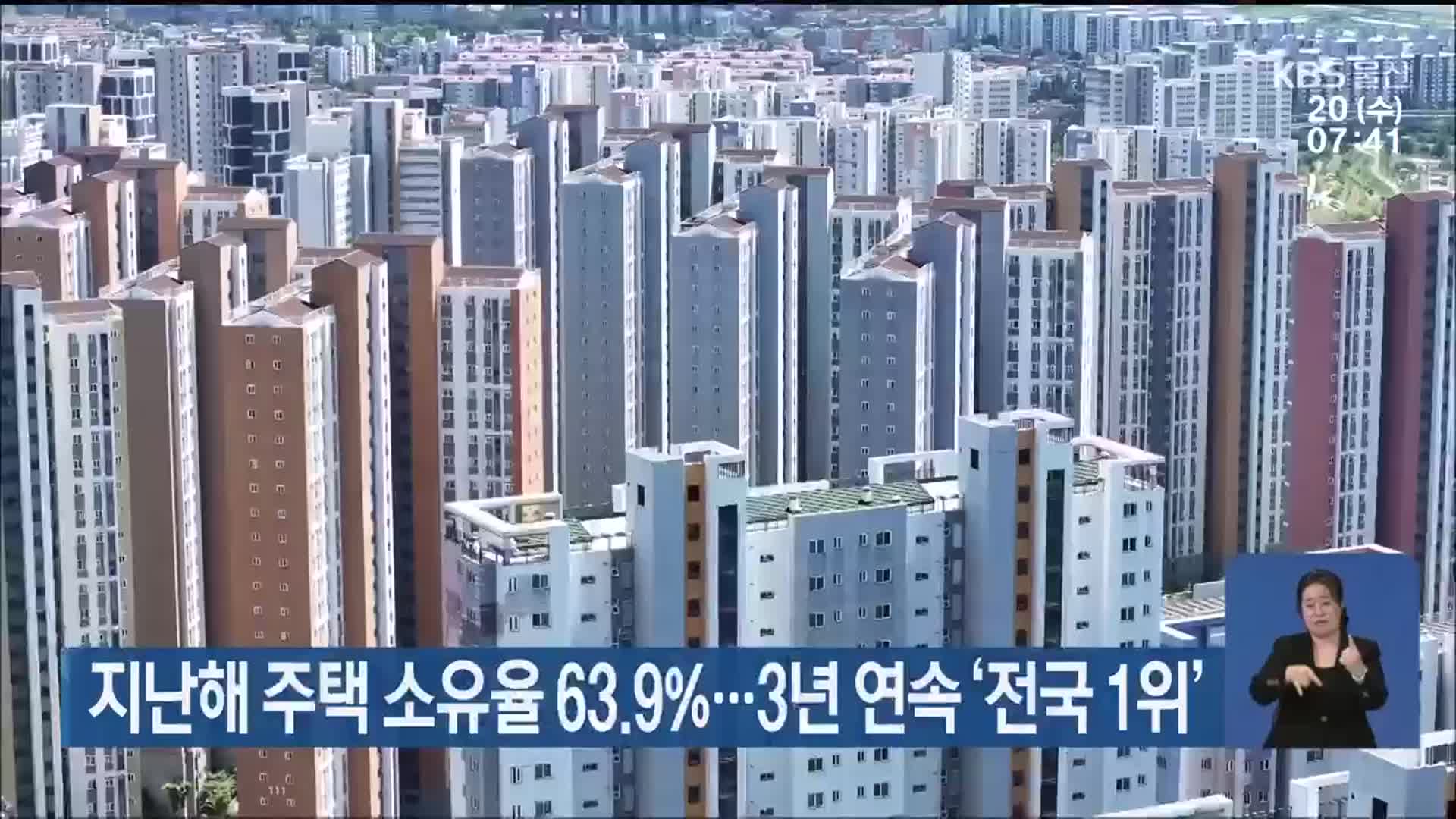 지난해 울산 주택 소유율 63.9%…3년 연속 ‘전국 1위’