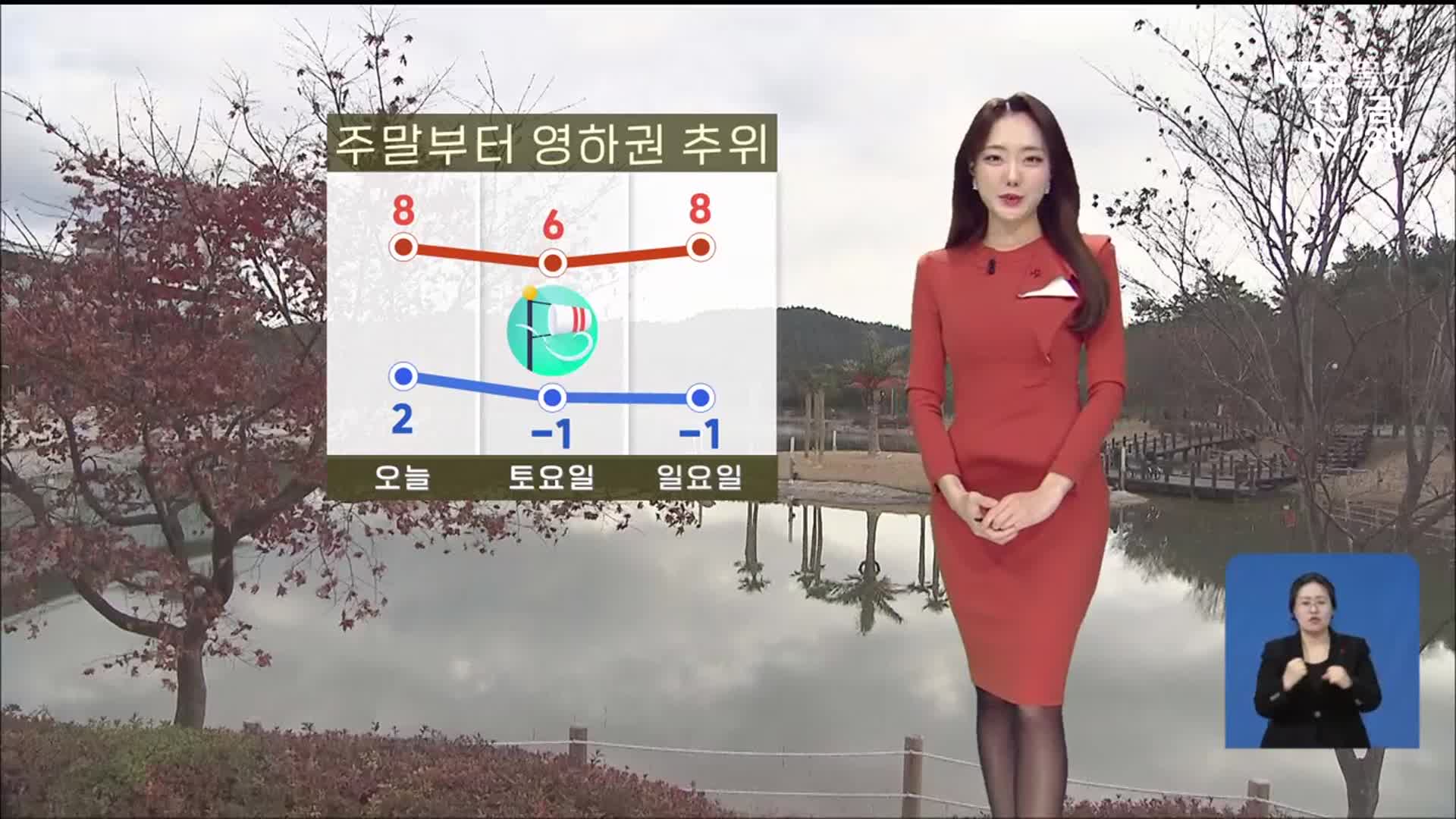 [날씨] 울산 대체로 구름 많음…연일 건조주의보